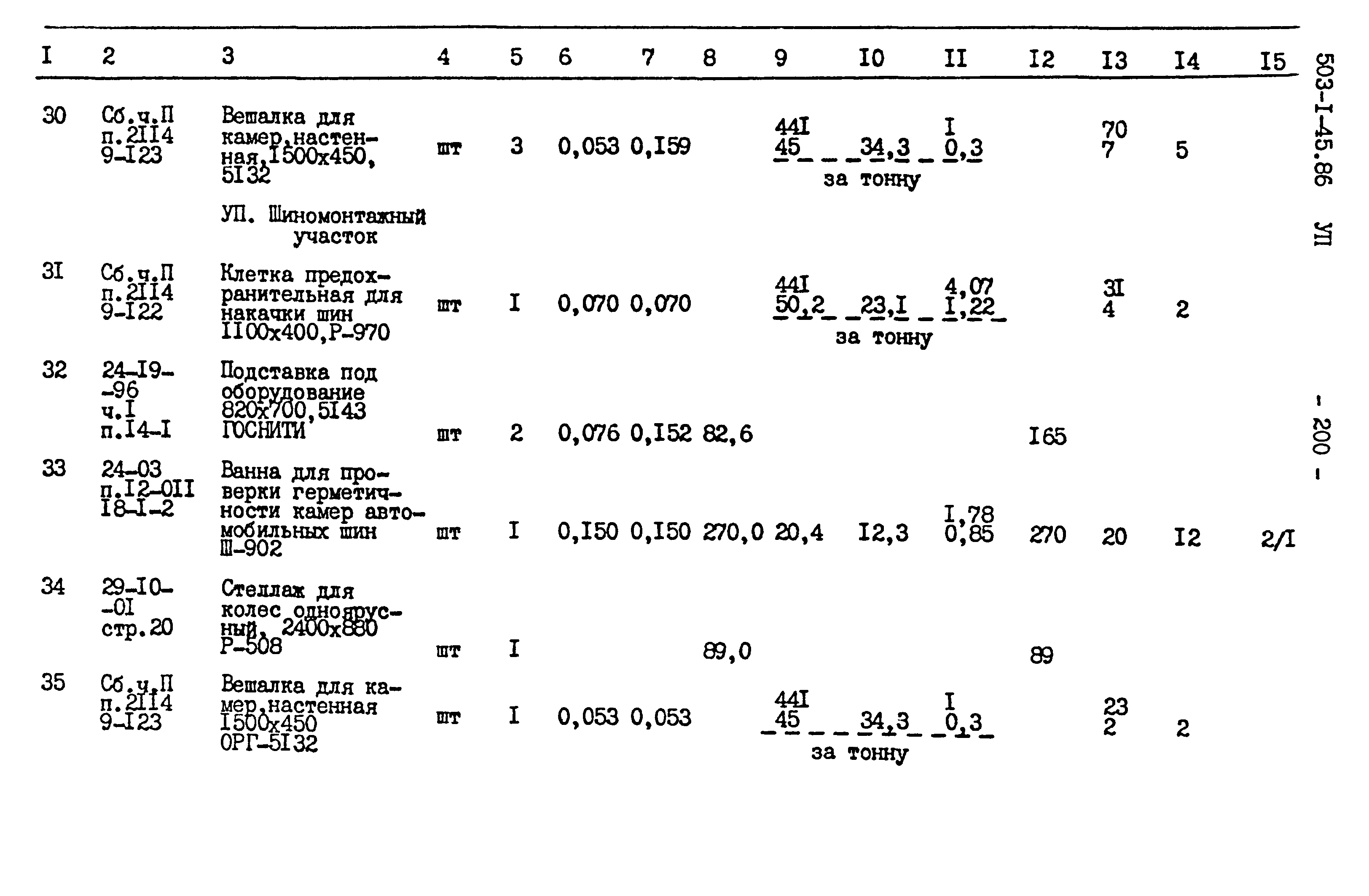 Типовой проект 503-1-45.86