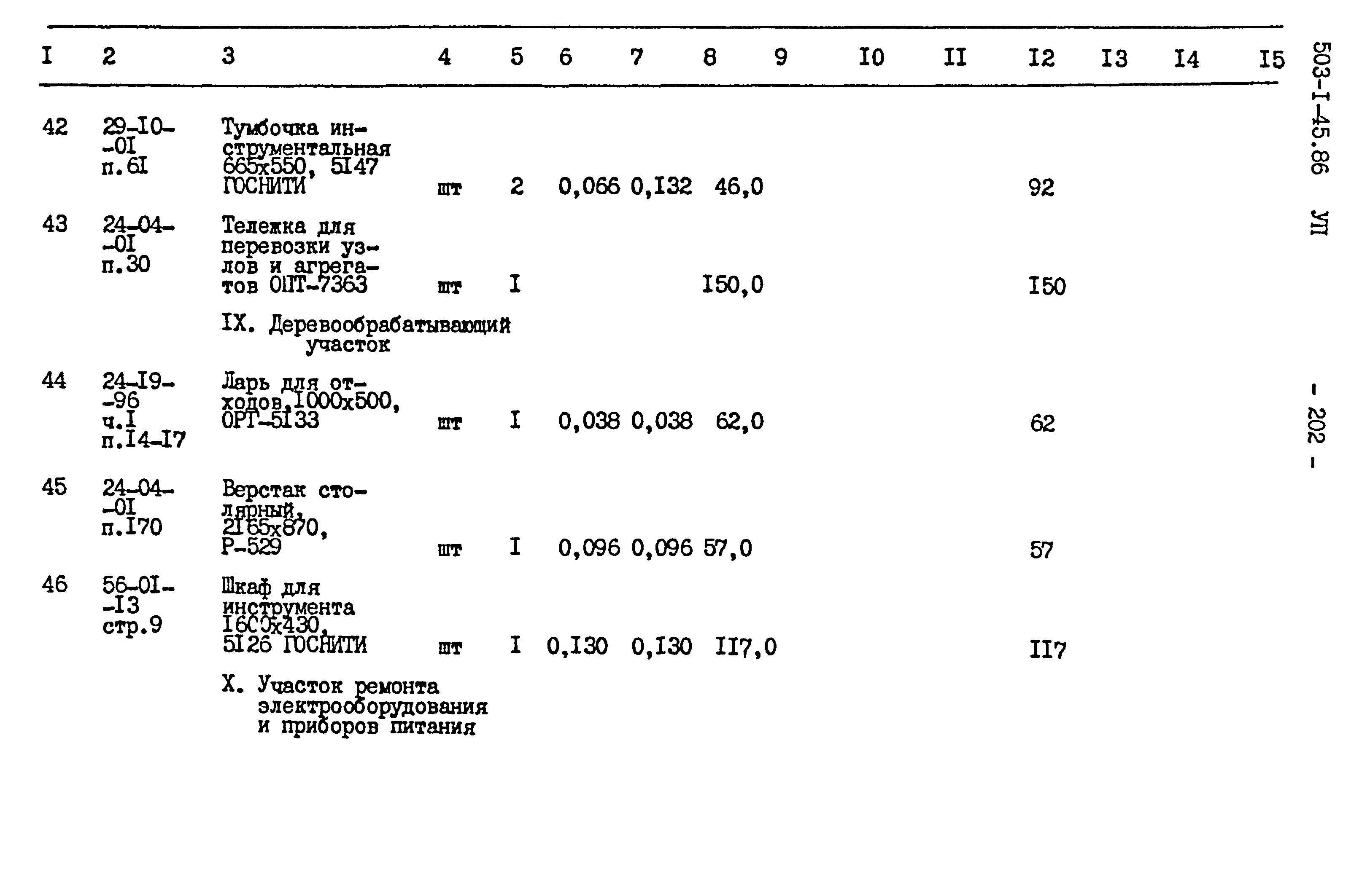 Типовой проект 503-1-45.86