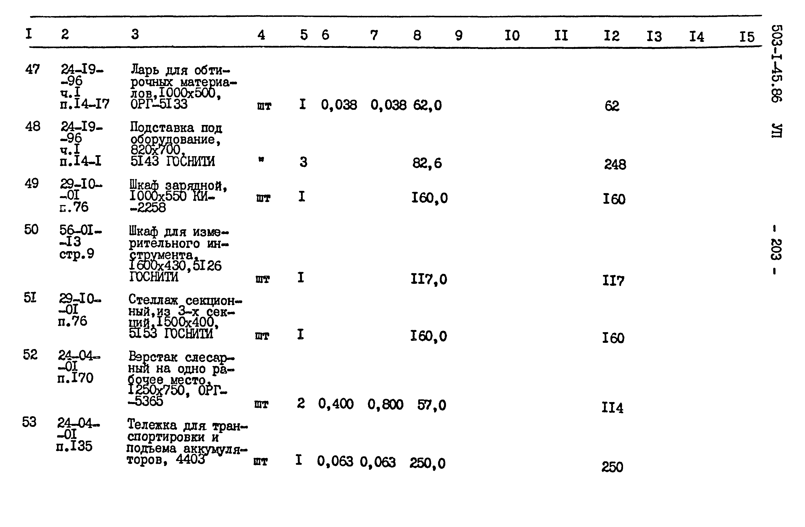 Типовой проект 503-1-45.86