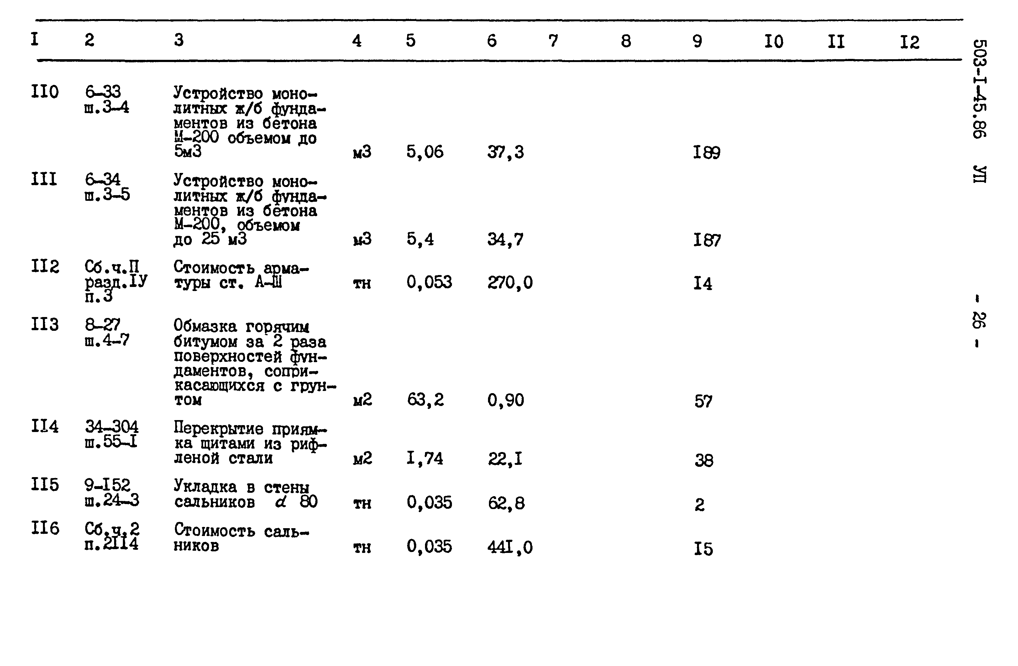 Типовой проект 503-1-45.86