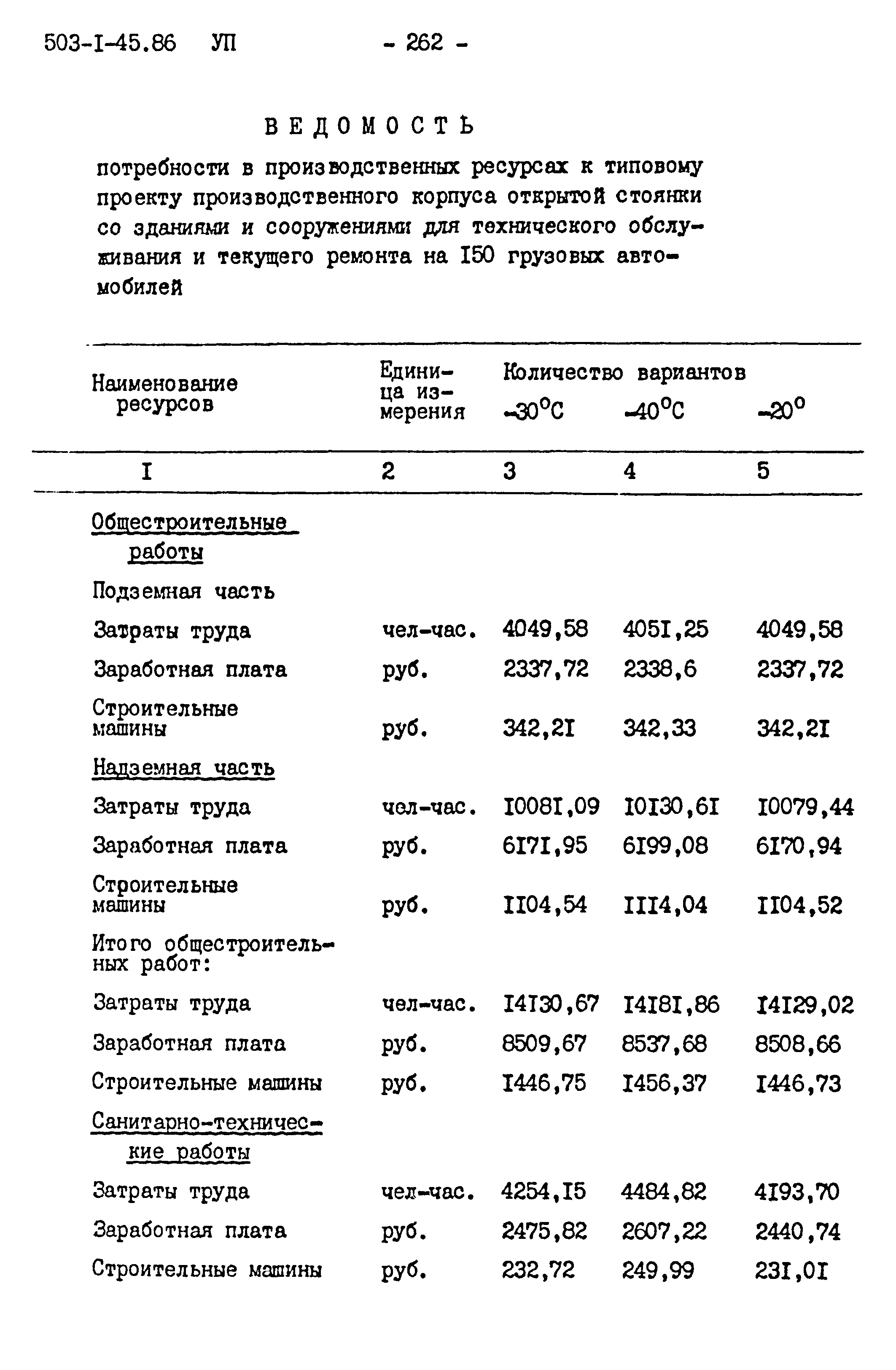 Типовой проект 503-1-45.86
