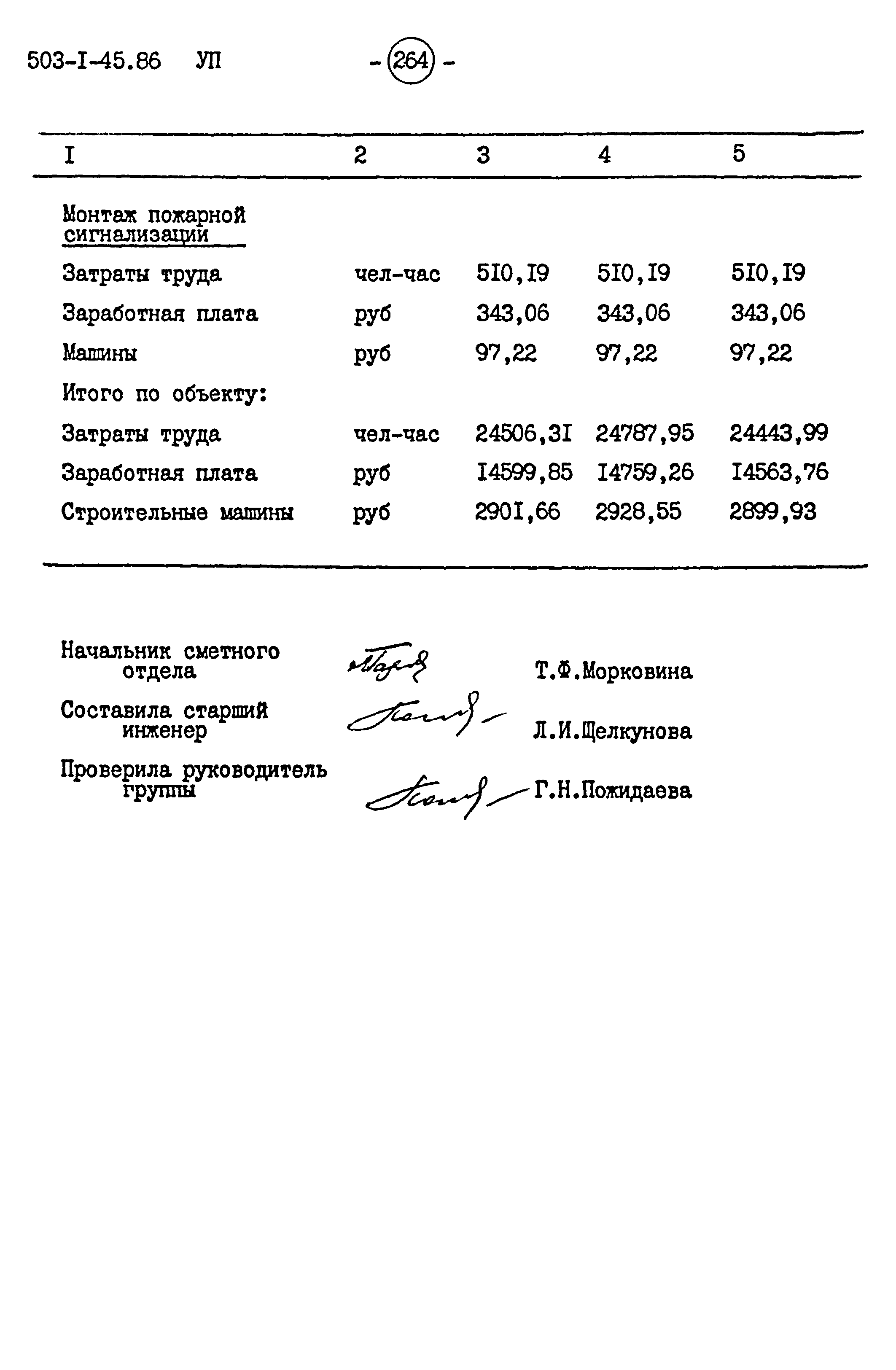 Типовой проект 503-1-45.86