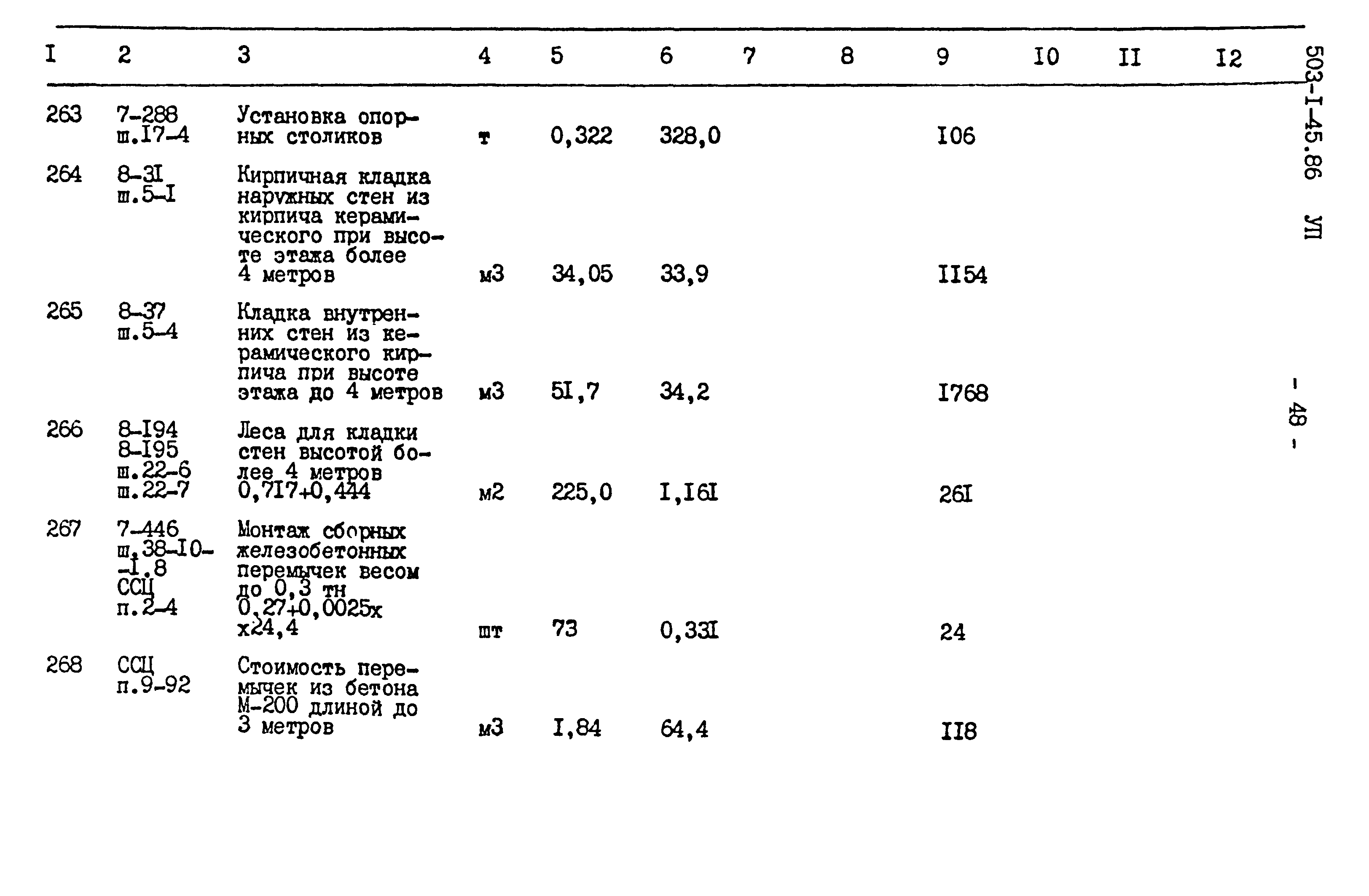Типовой проект 503-1-45.86