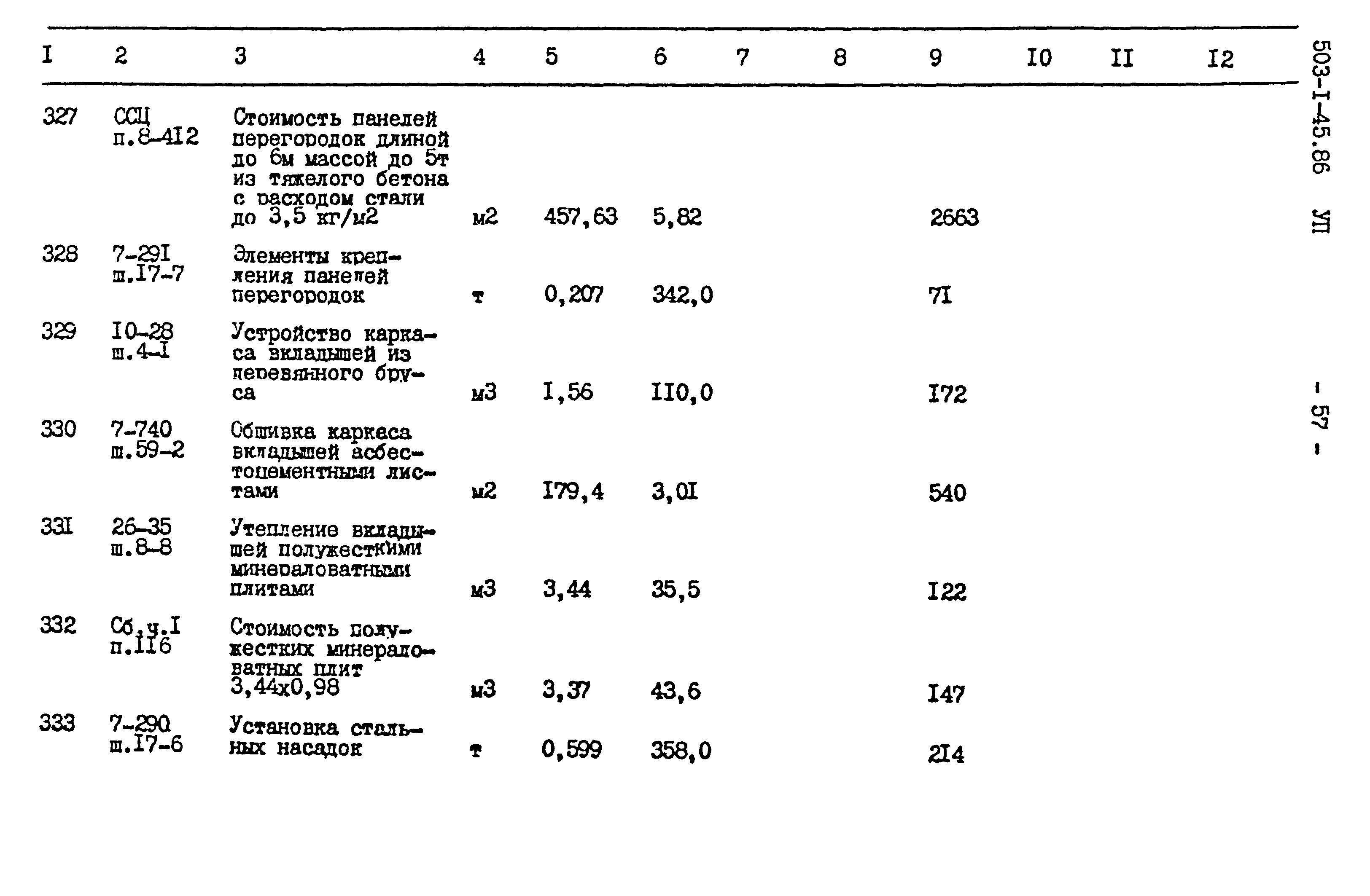 Типовой проект 503-1-45.86