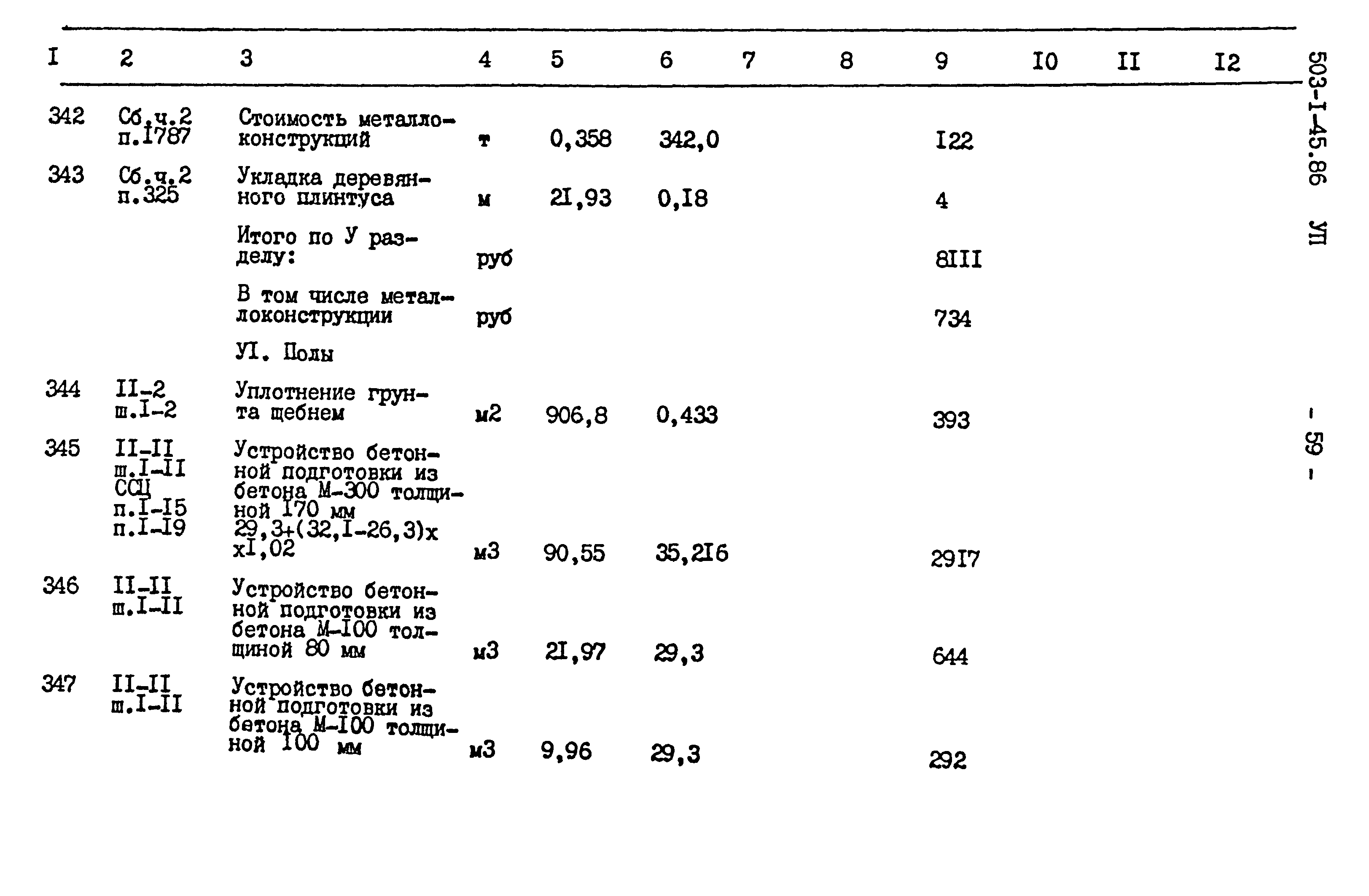 Типовой проект 503-1-45.86