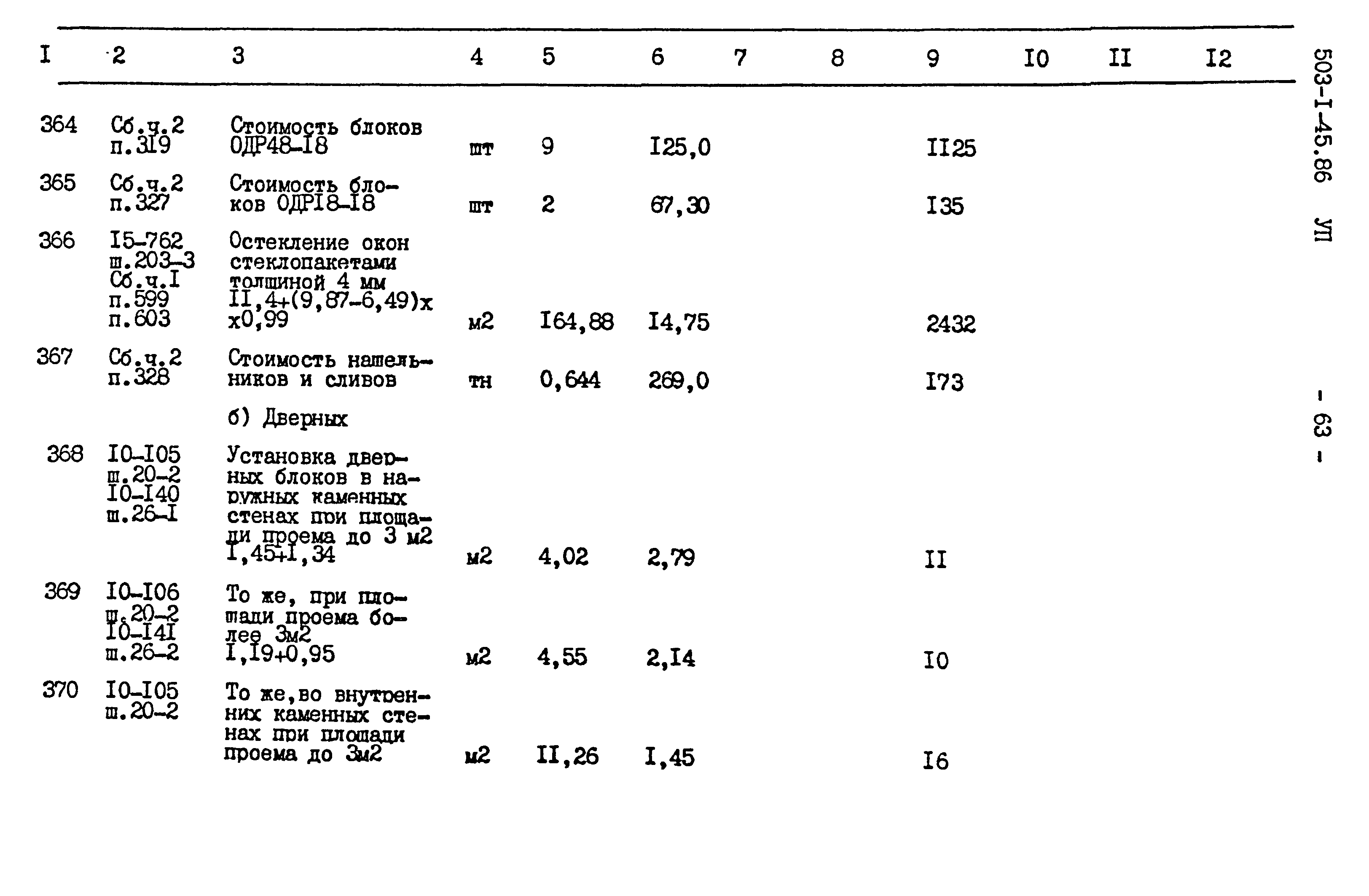 Типовой проект 503-1-45.86