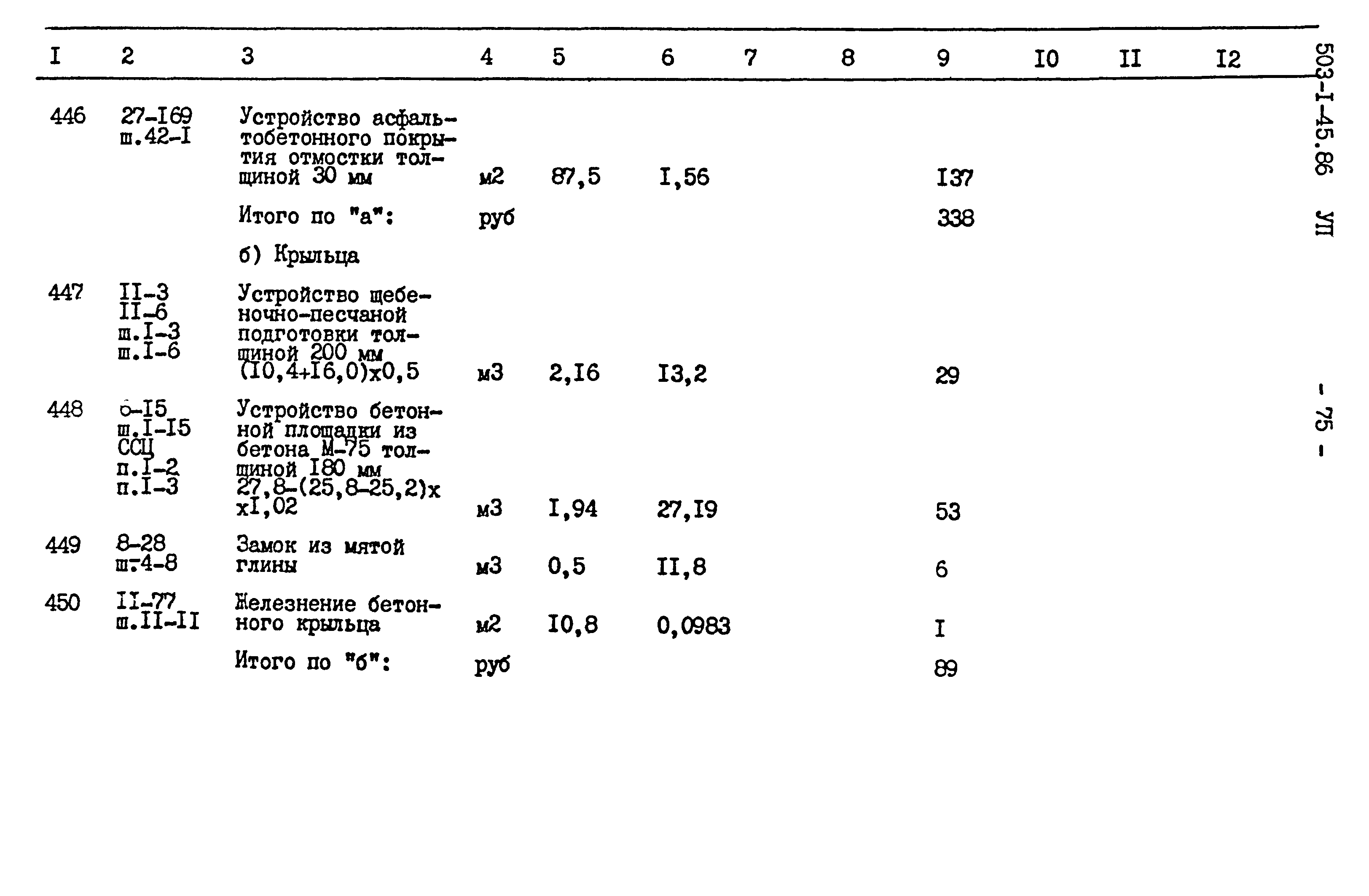Типовой проект 503-1-45.86