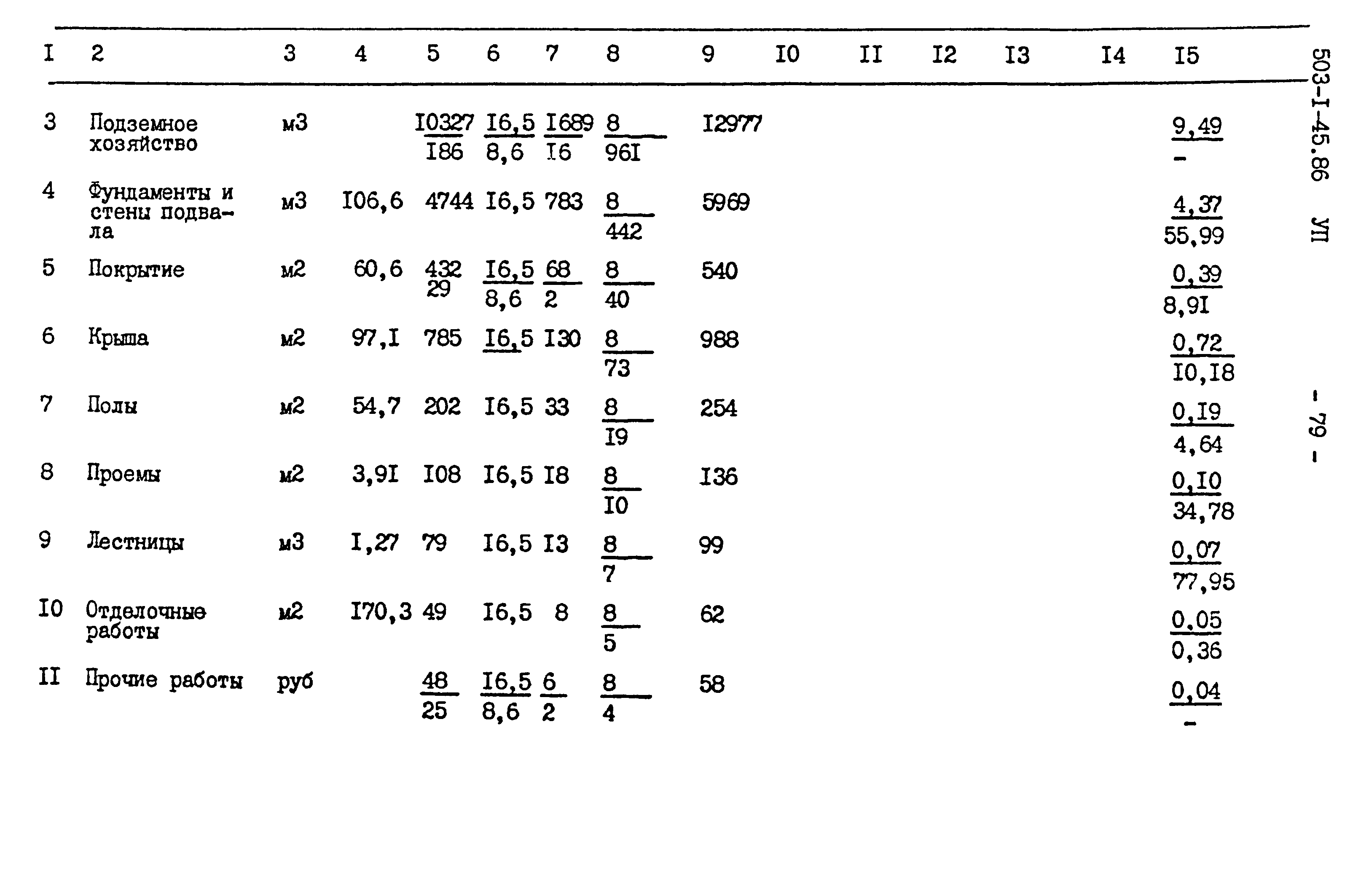 Типовой проект 503-1-45.86