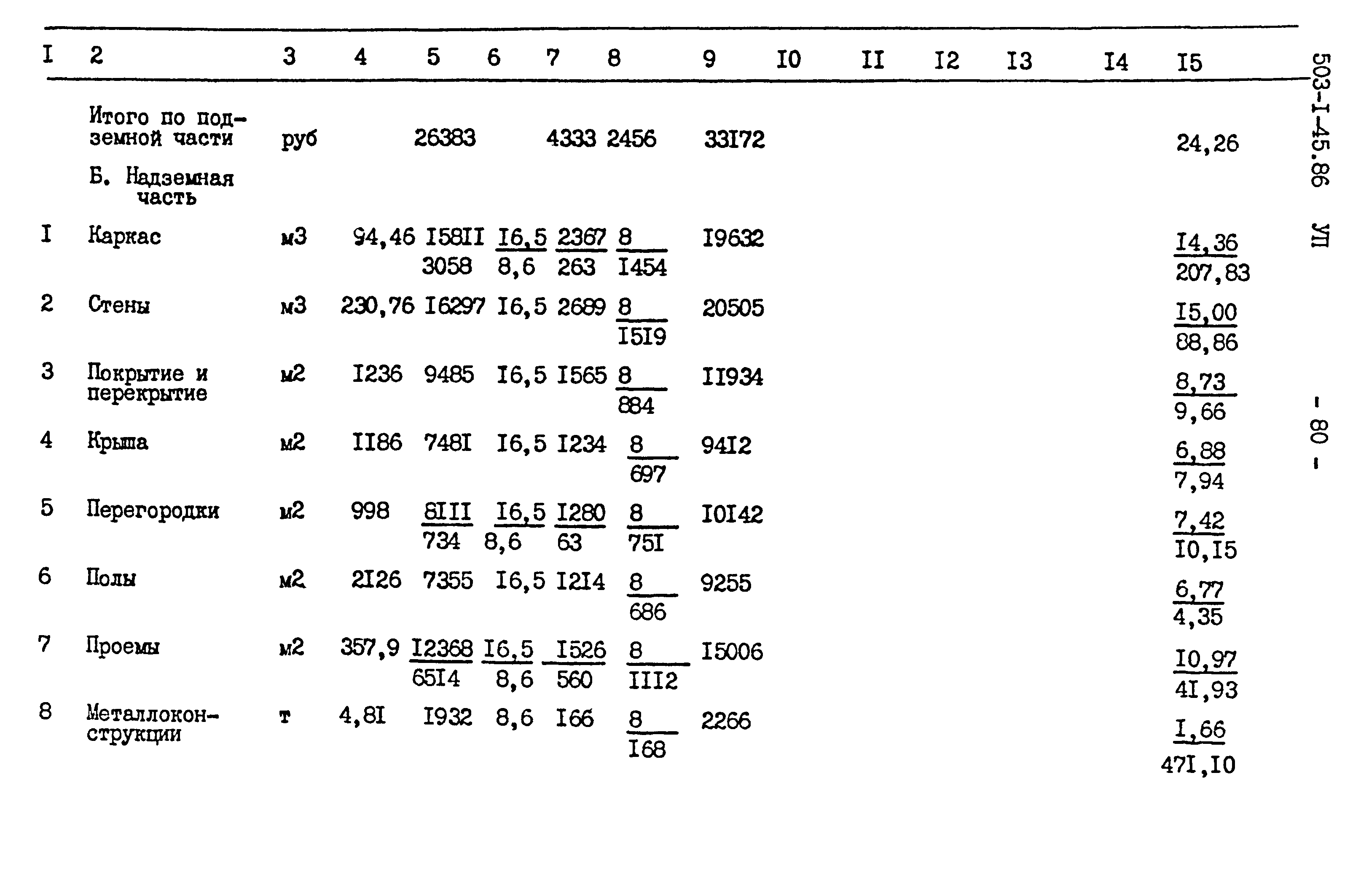 Типовой проект 503-1-45.86