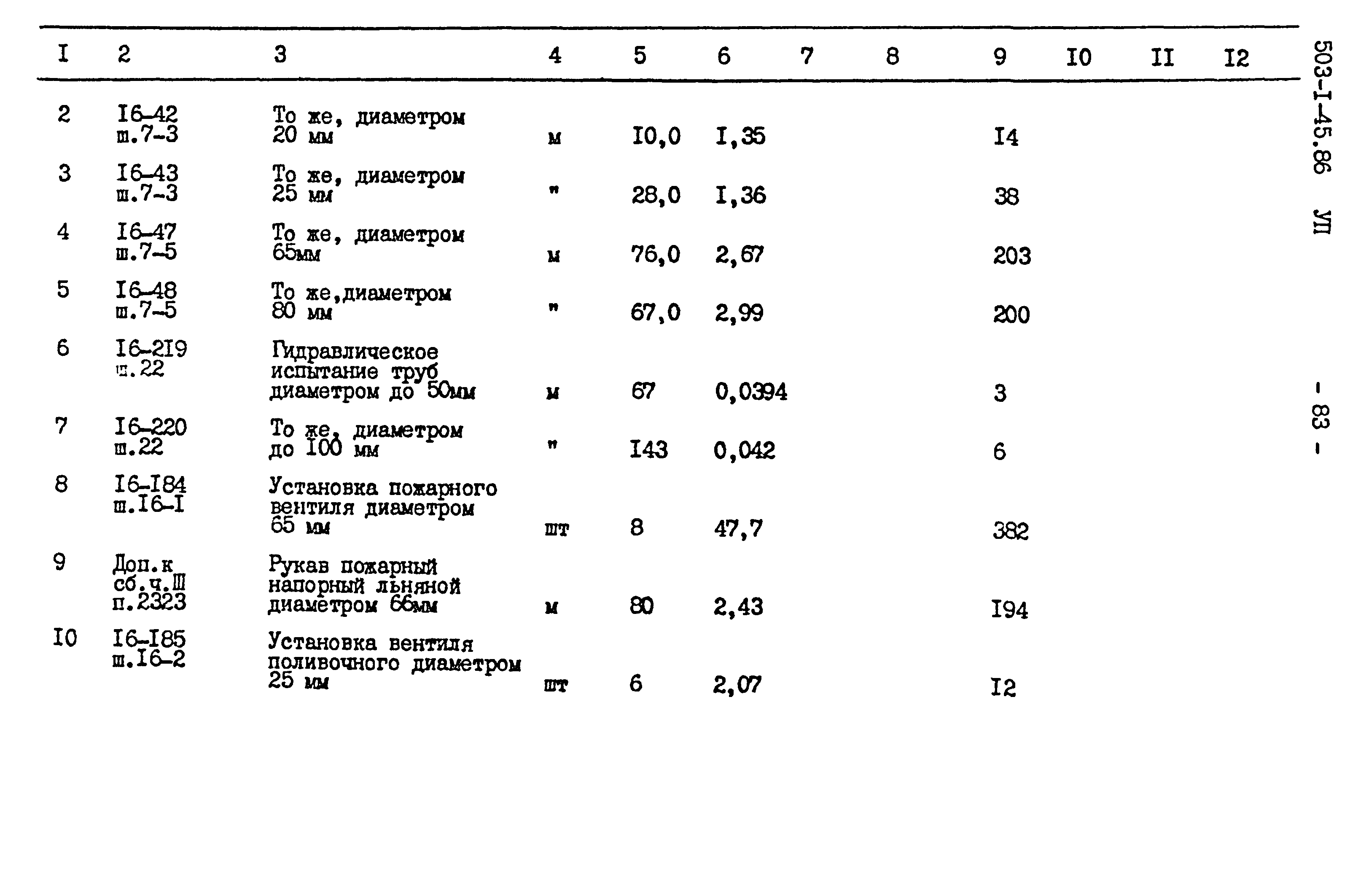 Типовой проект 503-1-45.86