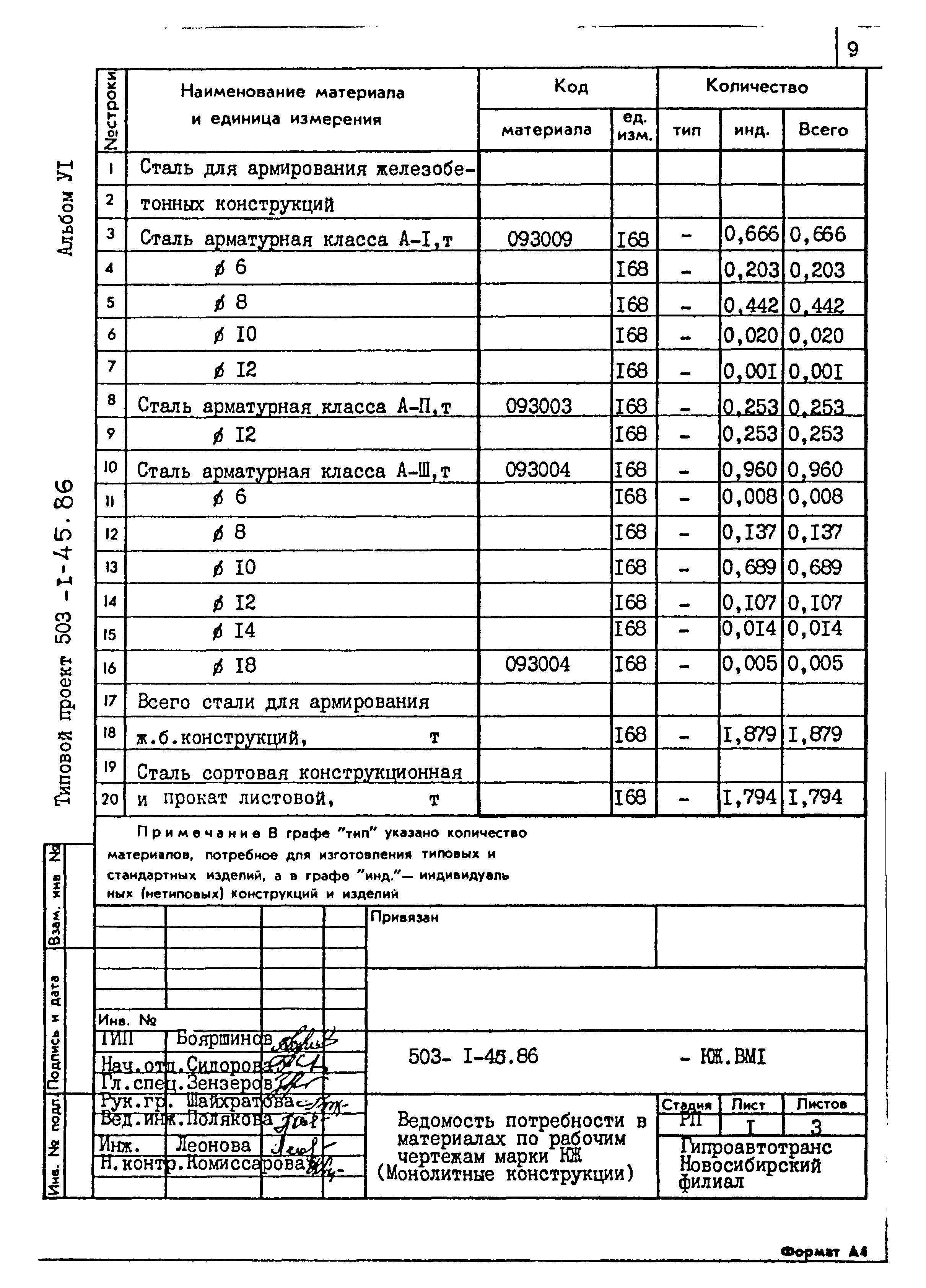 Типовой проект 503-1-45.86