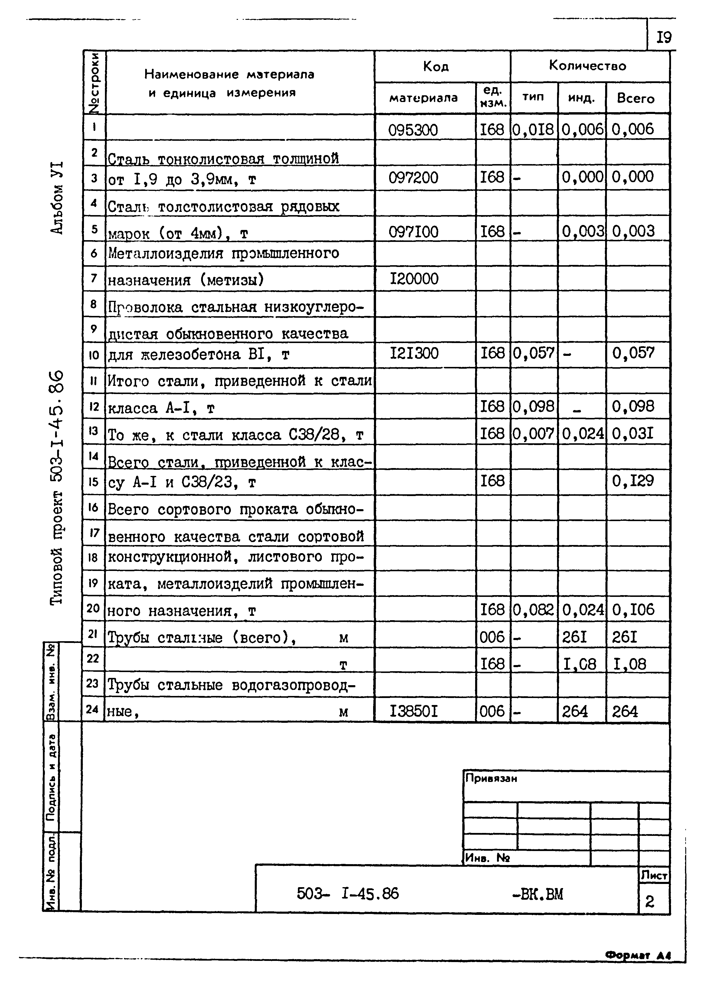 Типовой проект 503-1-45.86