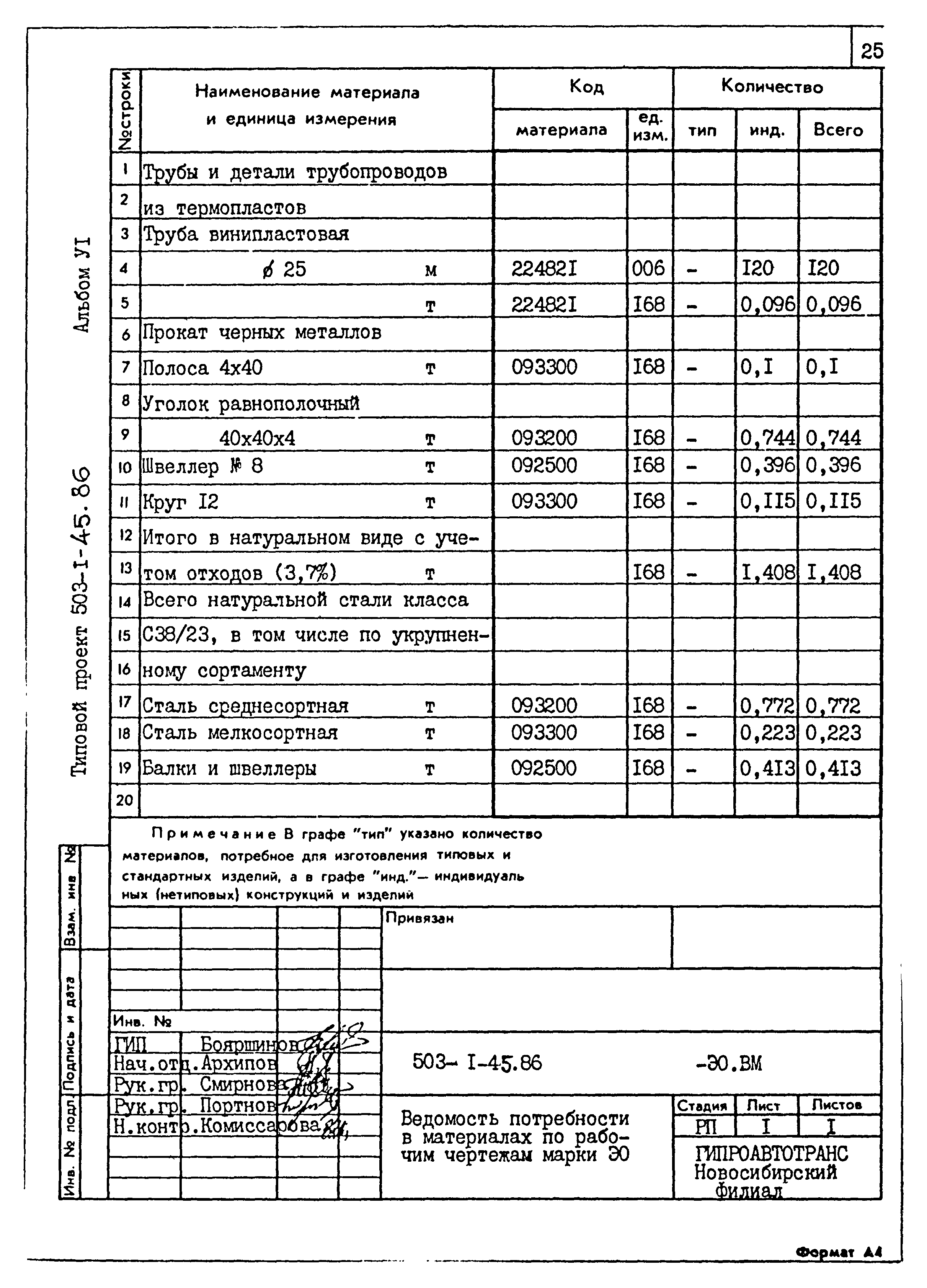 Типовой проект 503-1-45.86