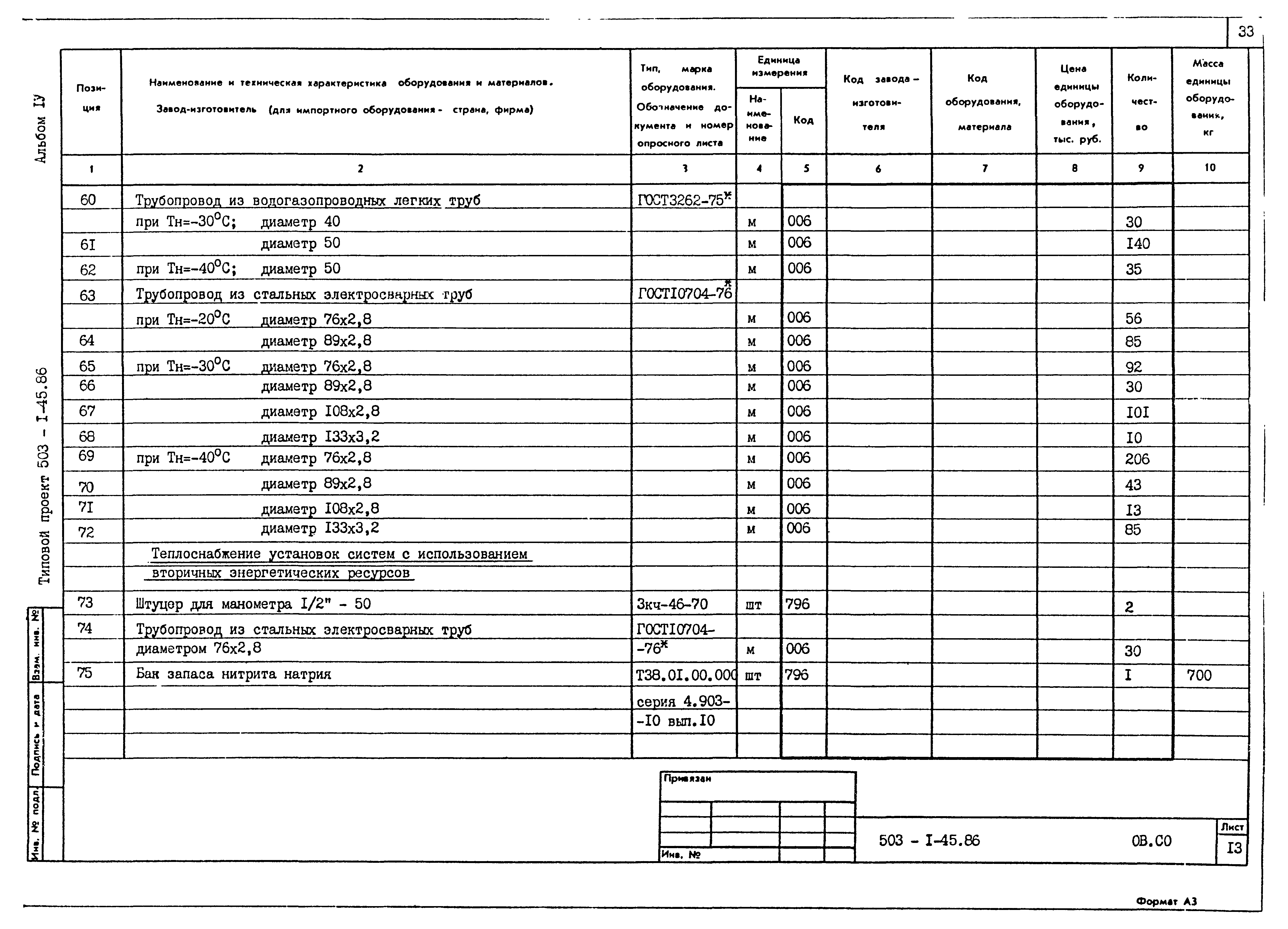 Типовой проект 503-1-45.86