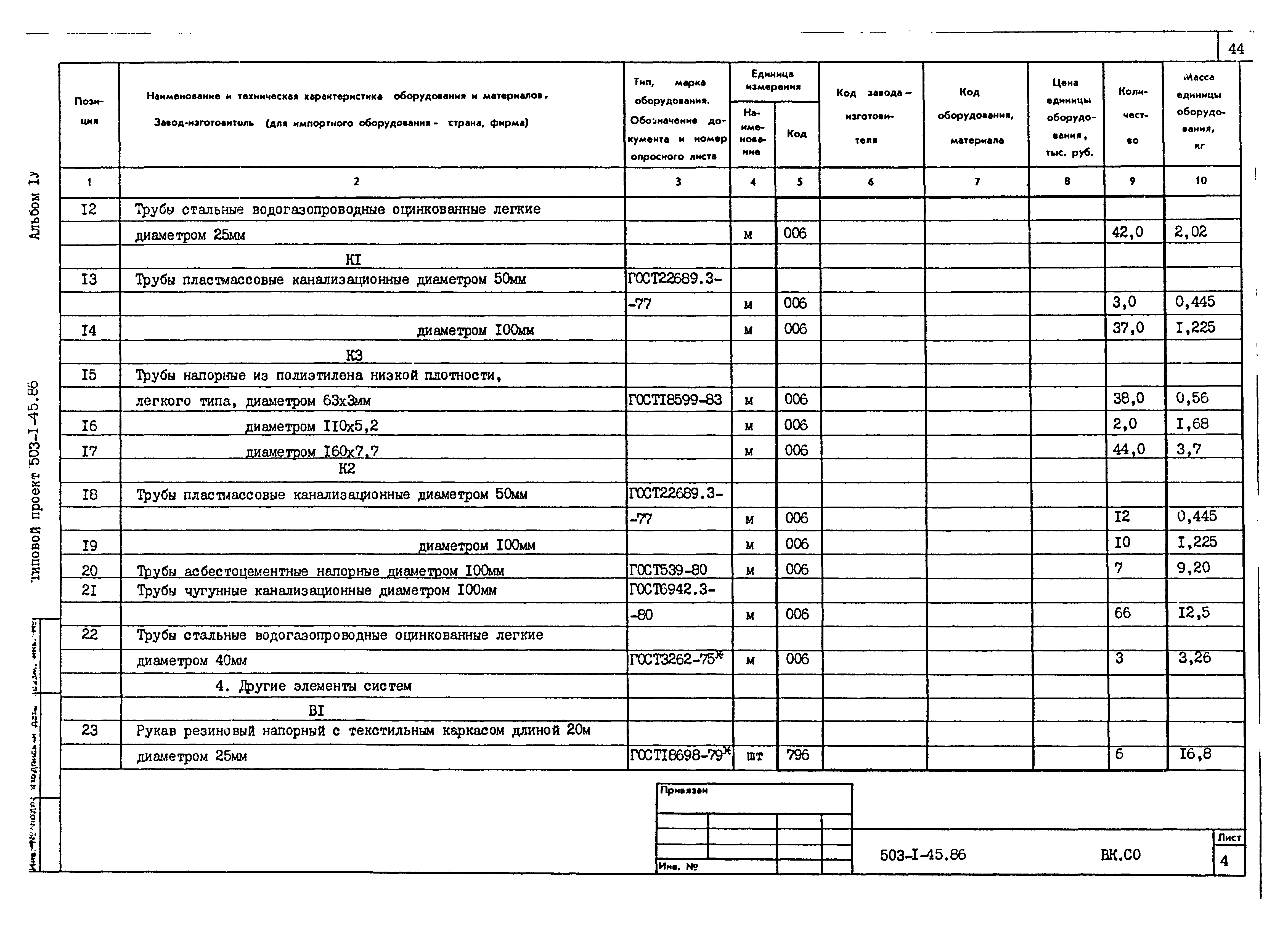 Типовой проект 503-1-45.86