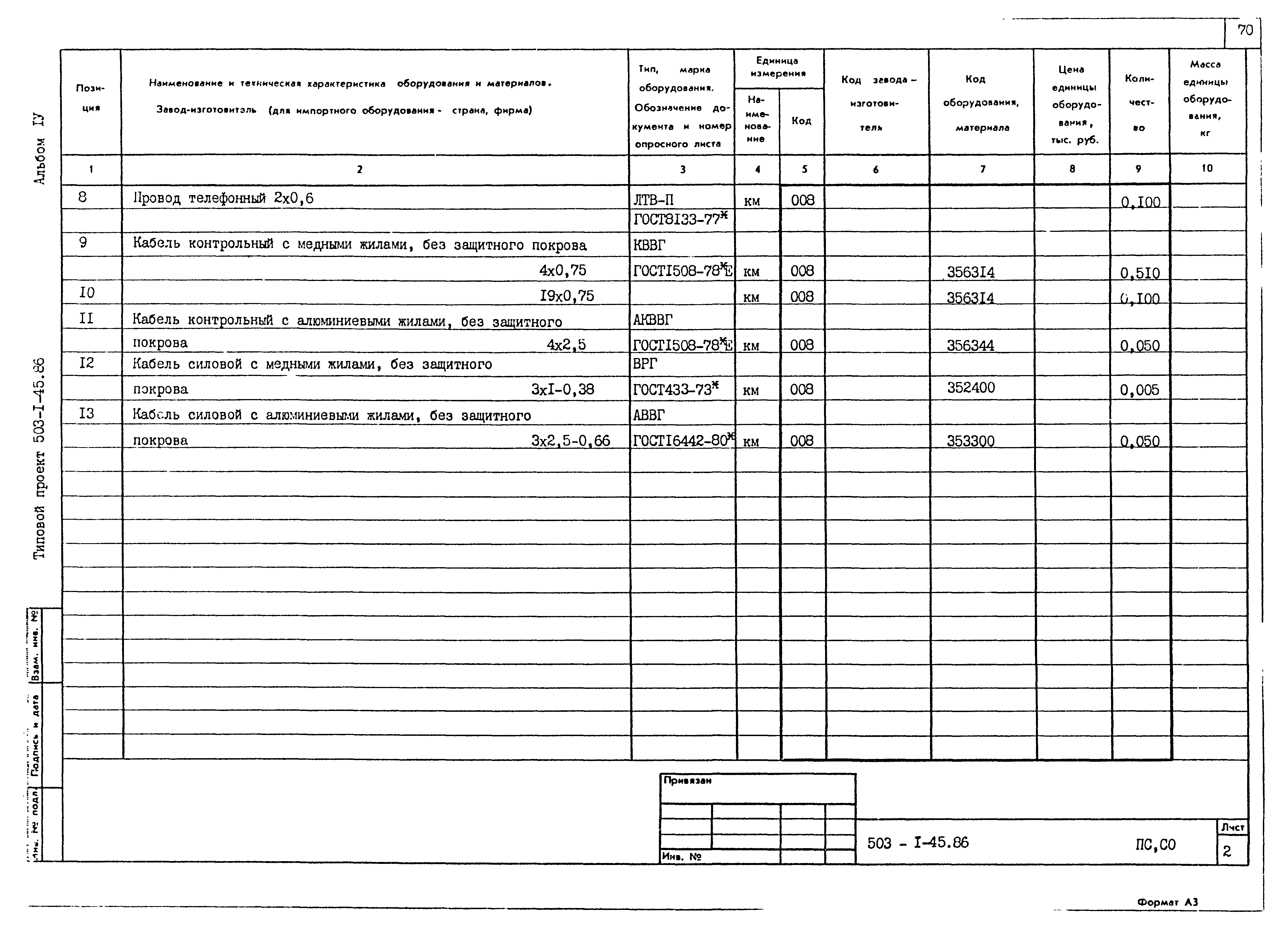 Типовой проект 503-1-45.86