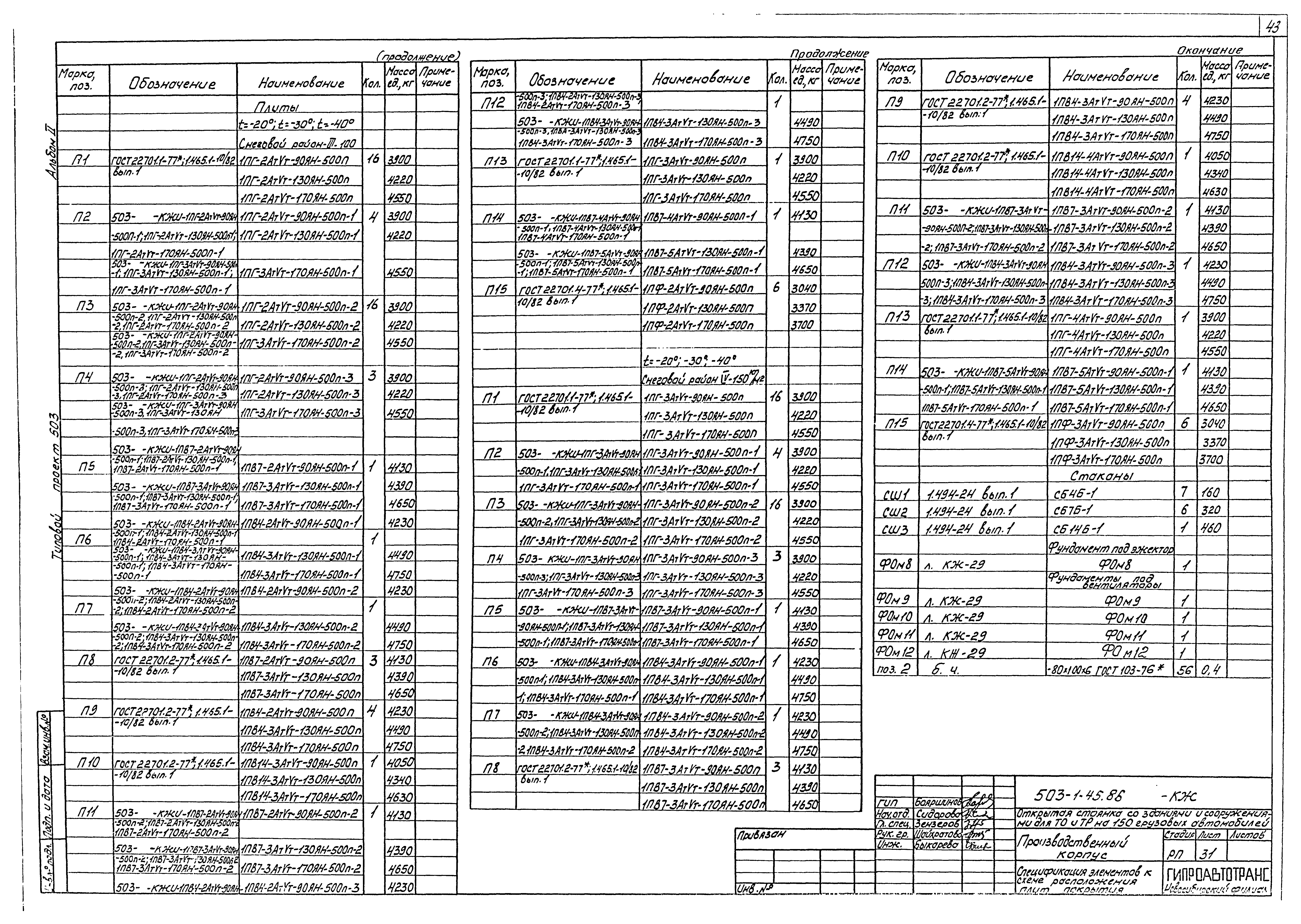 Типовой проект 503-1-45.86