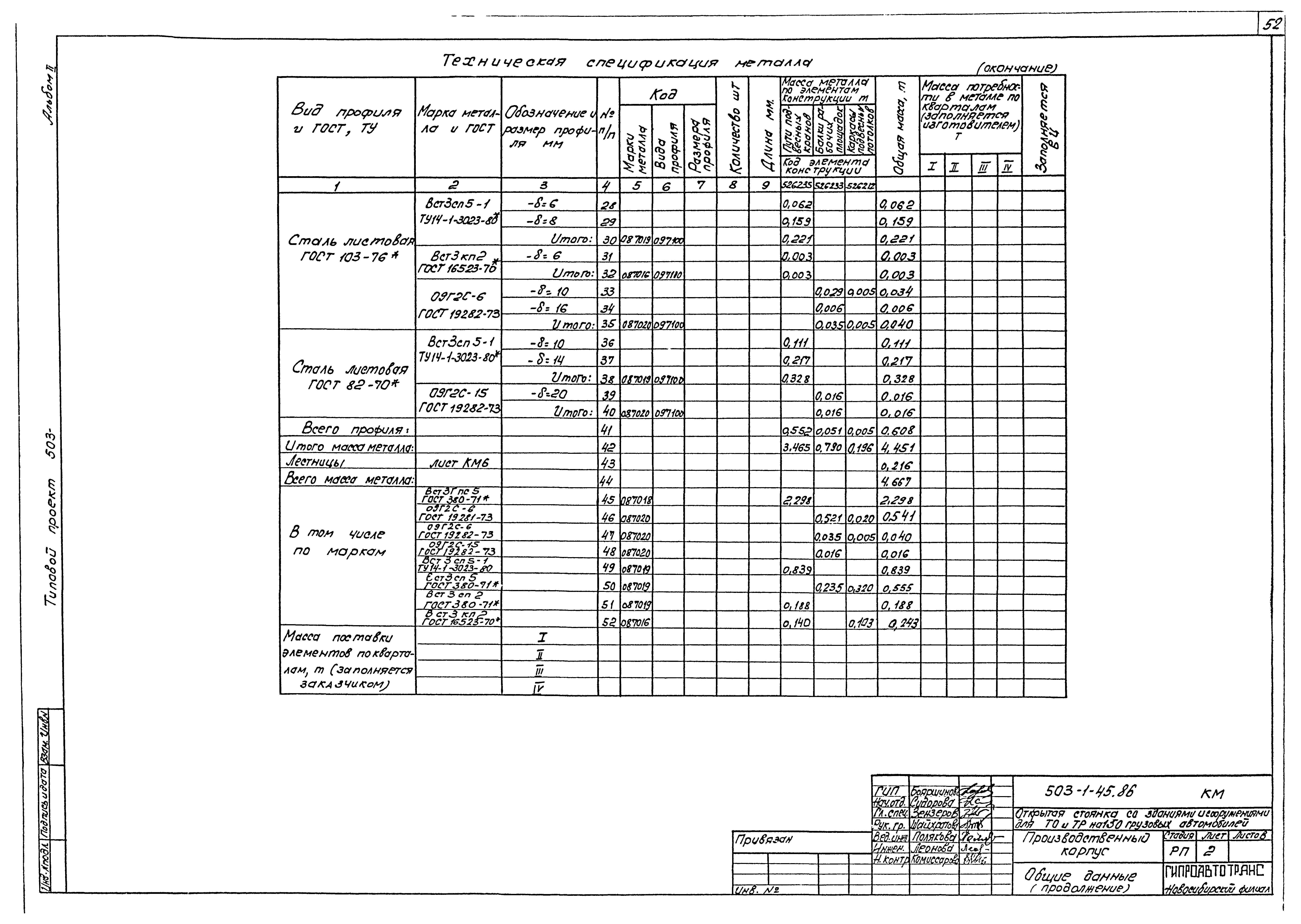 Типовой проект 503-1-45.86