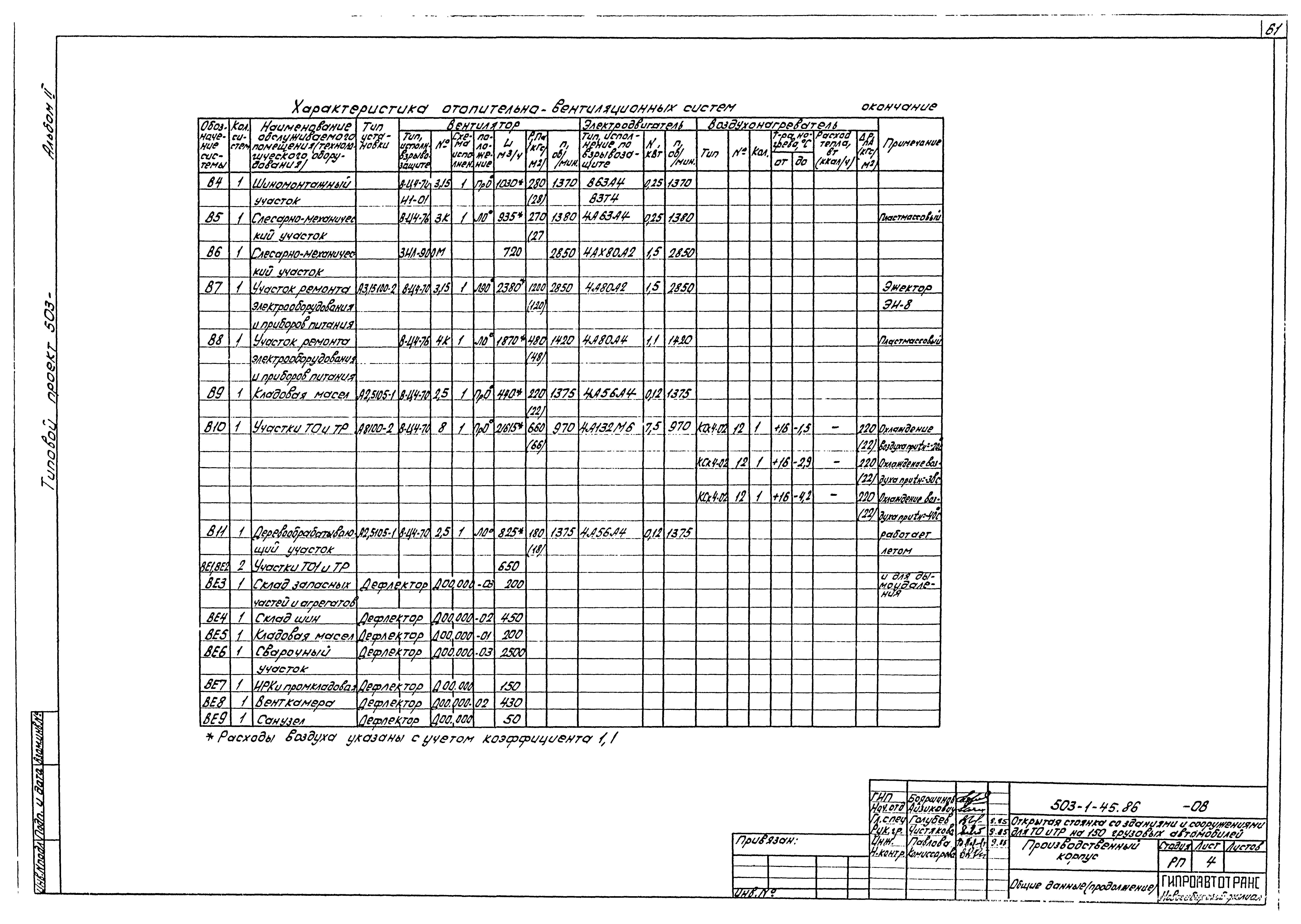 Типовой проект 503-1-45.86