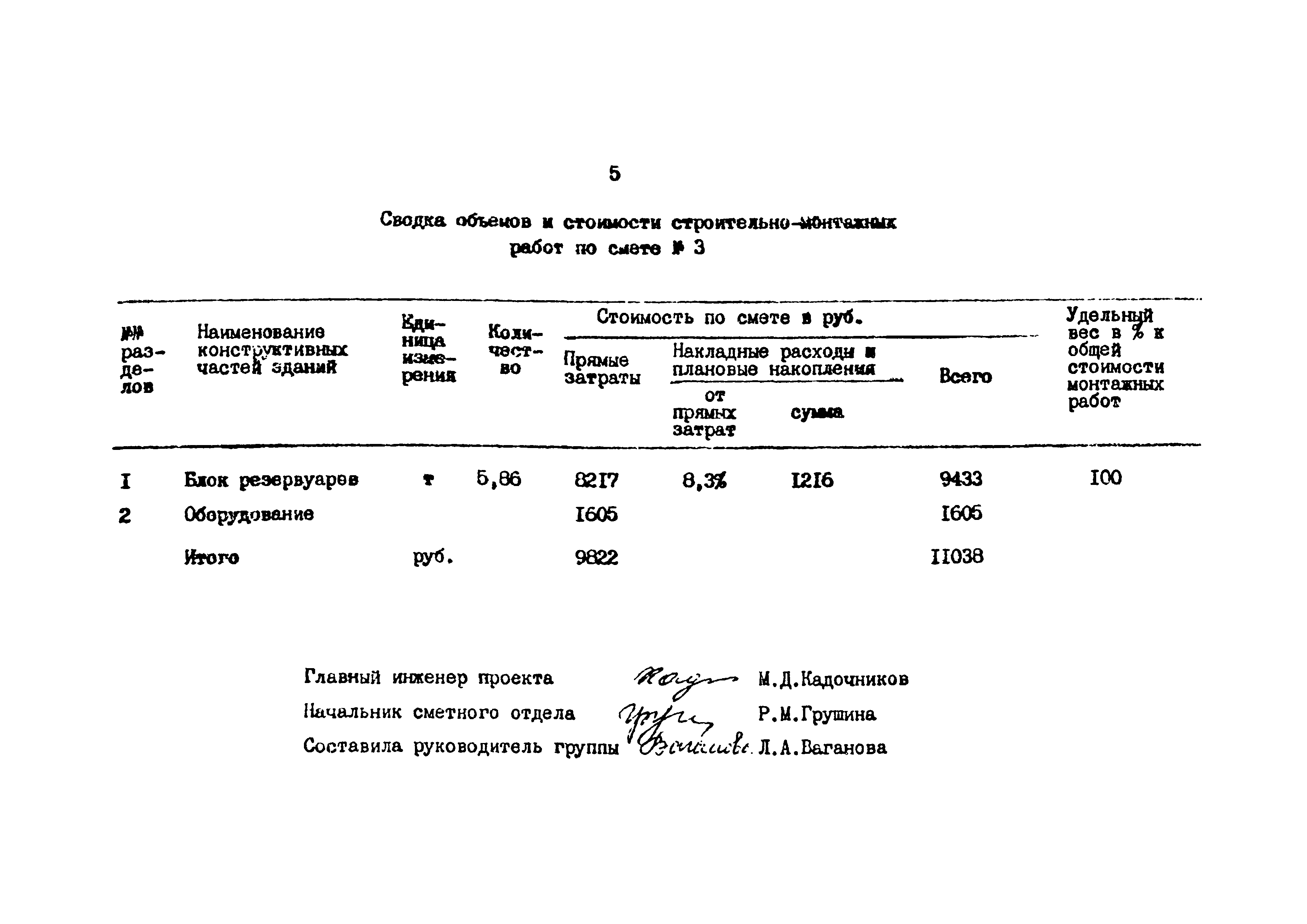 Типовой проект 402-22-39