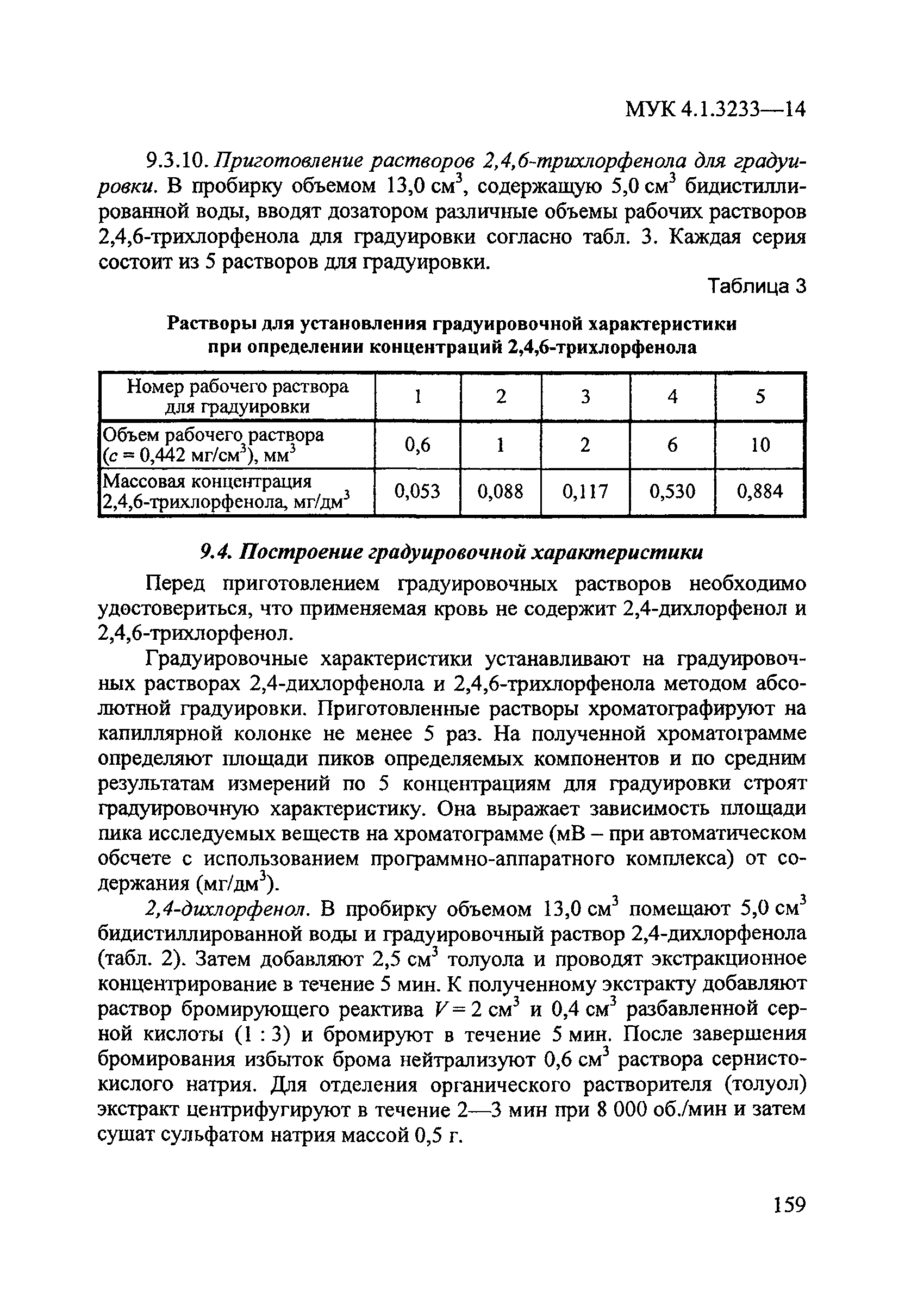 МУК 4.1.3233-14