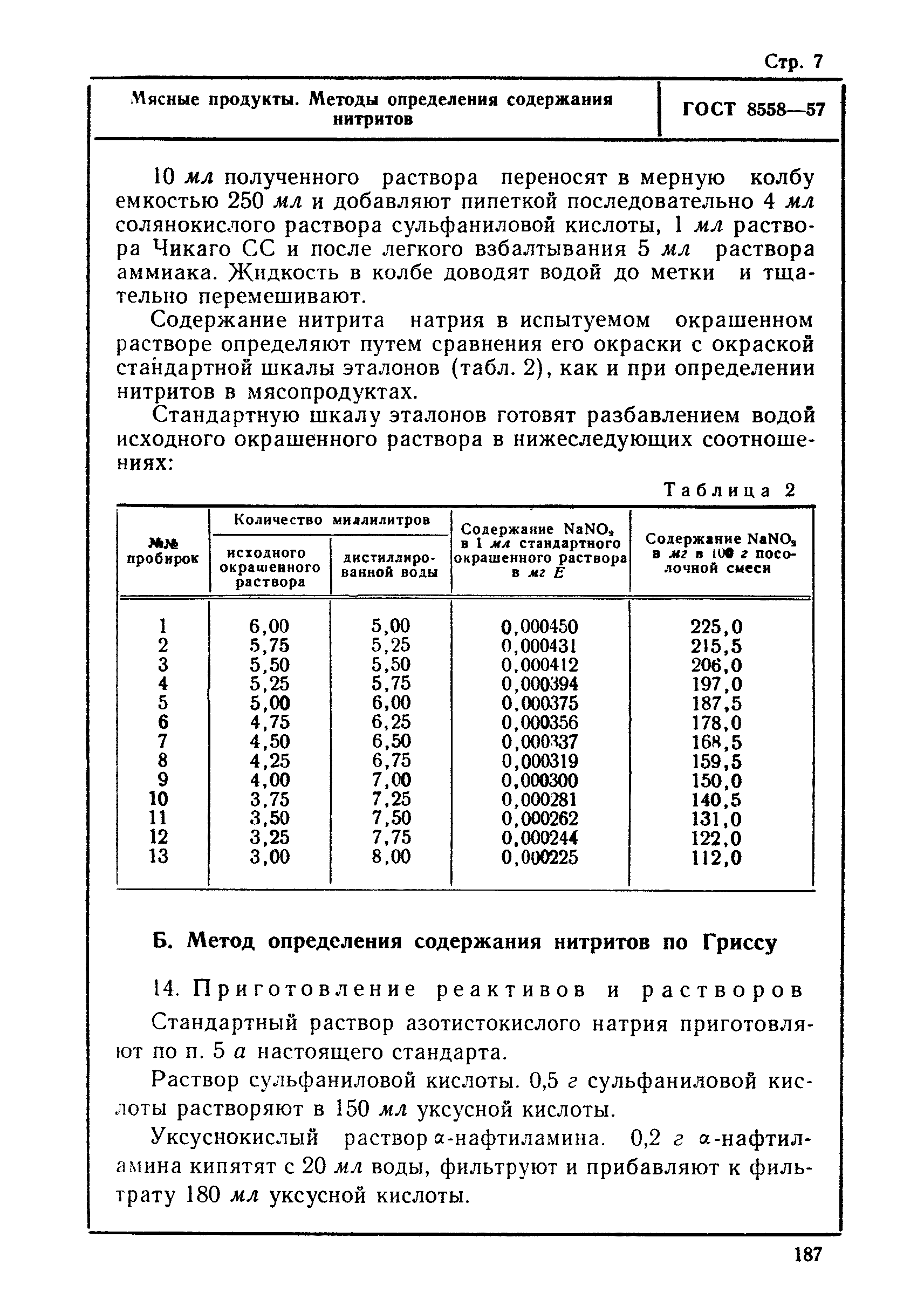 ГОСТ 8558-57