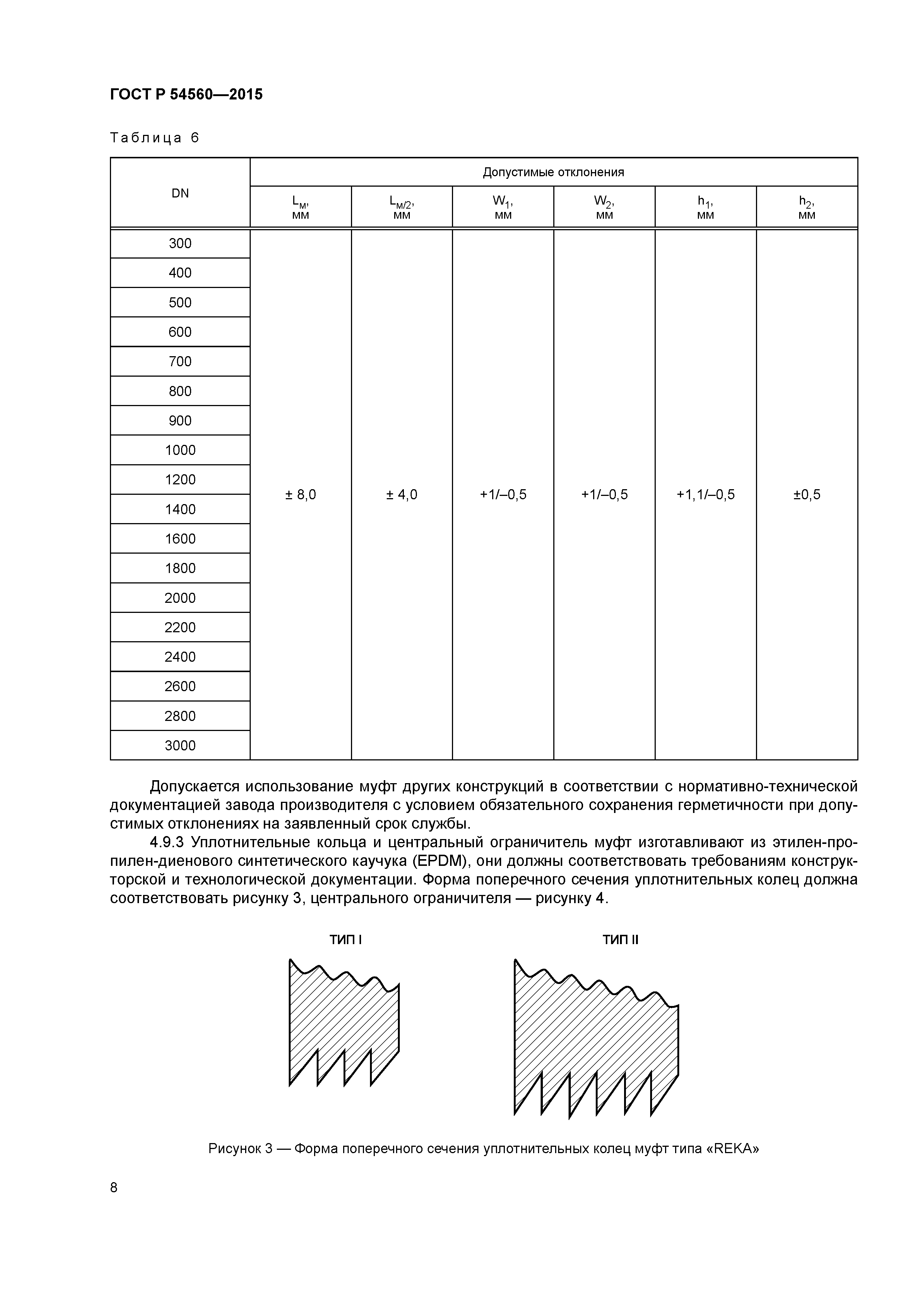 ГОСТ Р 54560-2015