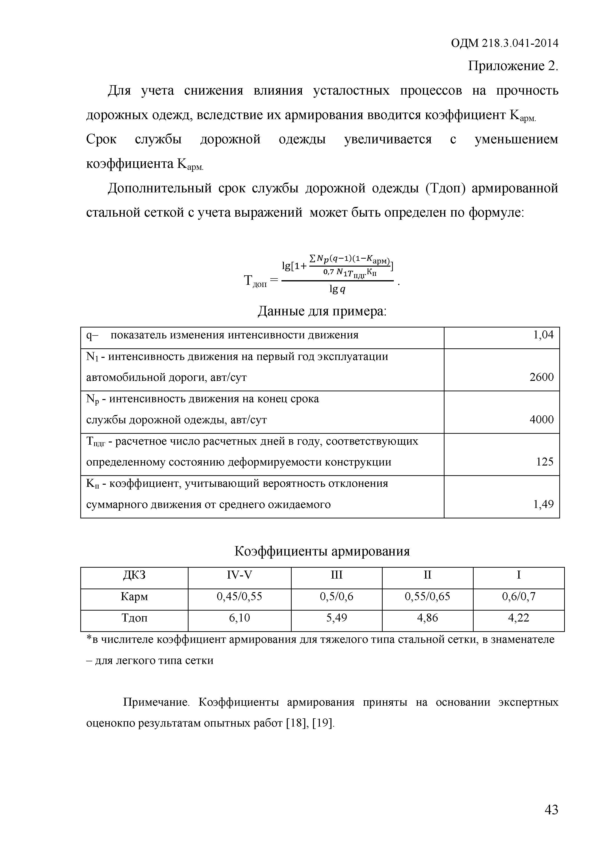 ОДМ 218.3.041-2014