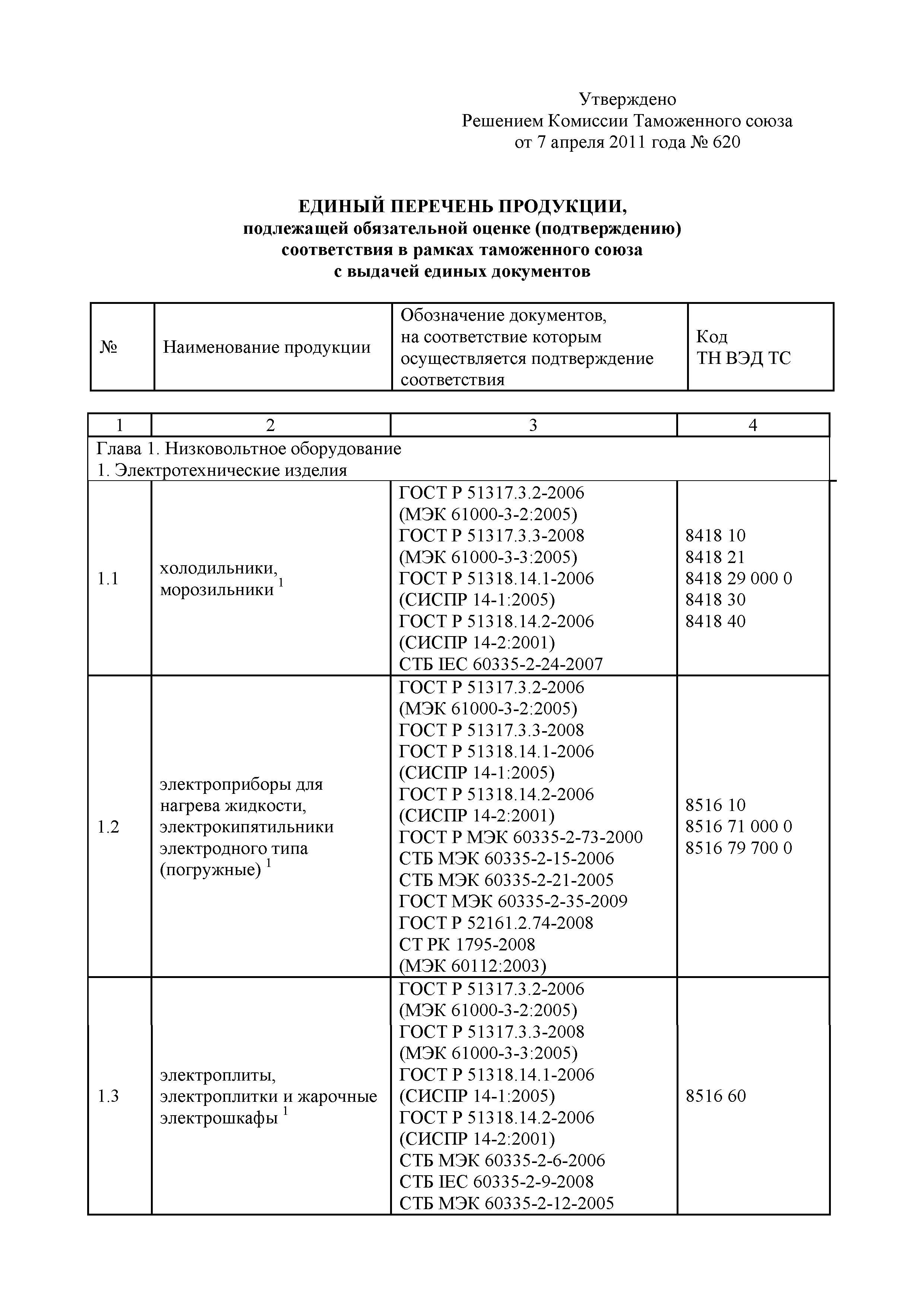 Решение 620