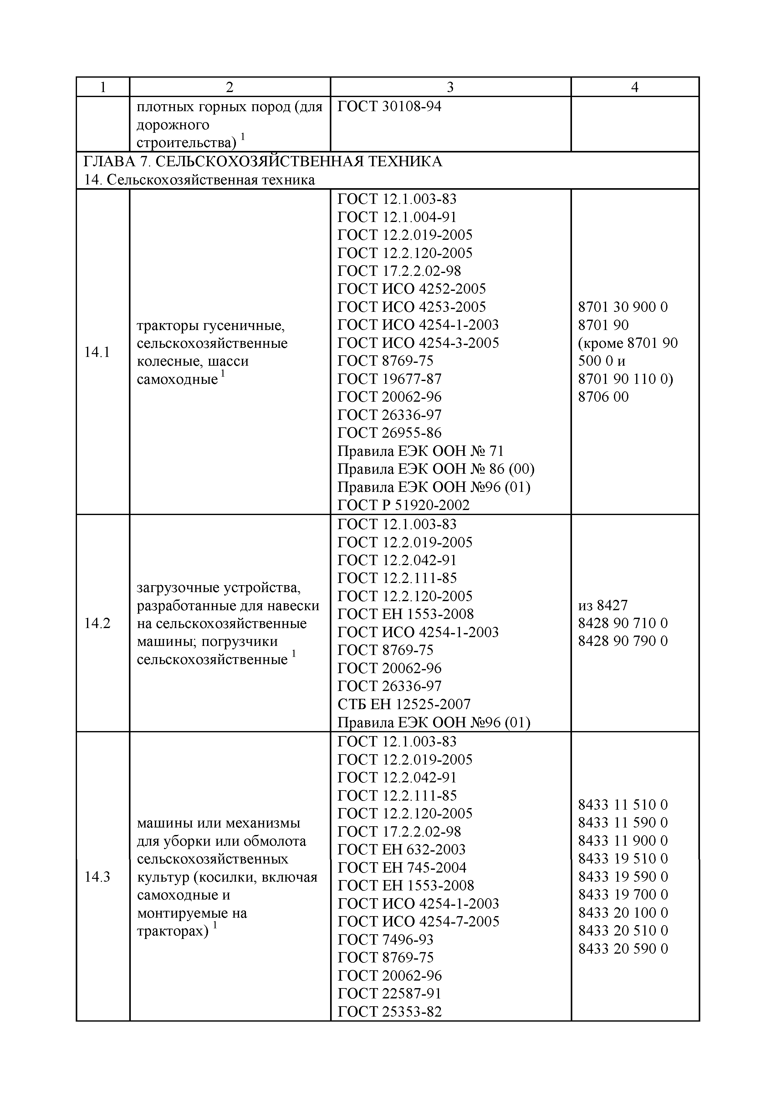 Решение 620