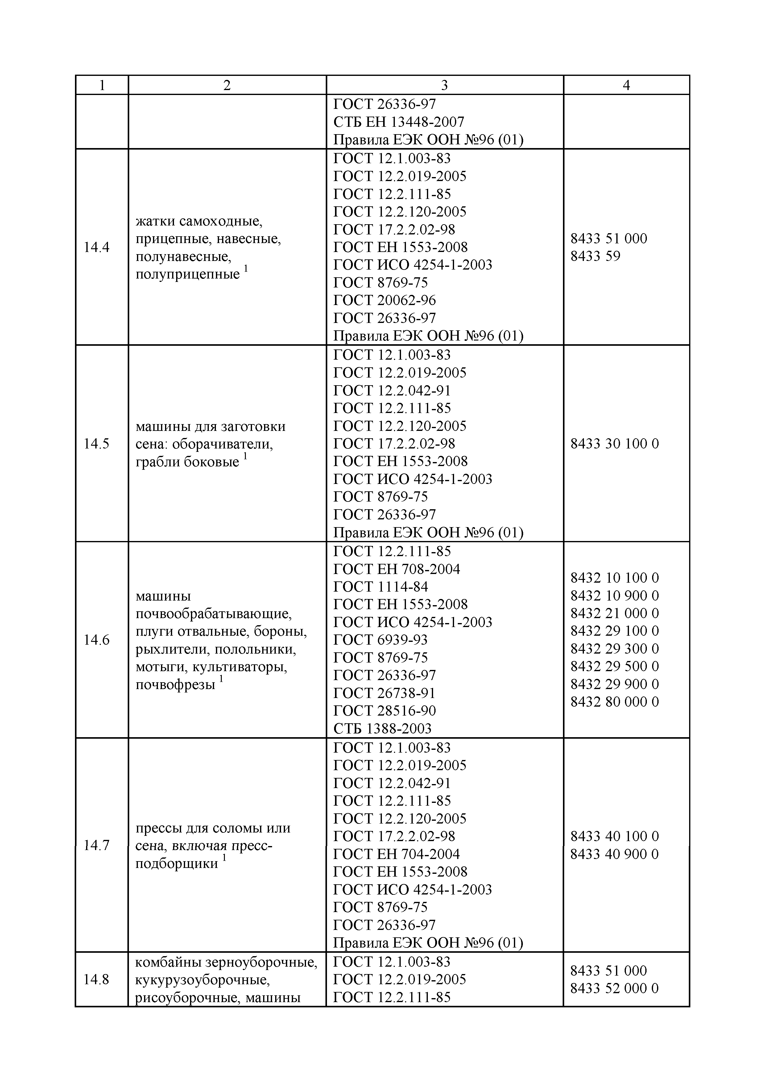 Решение 620