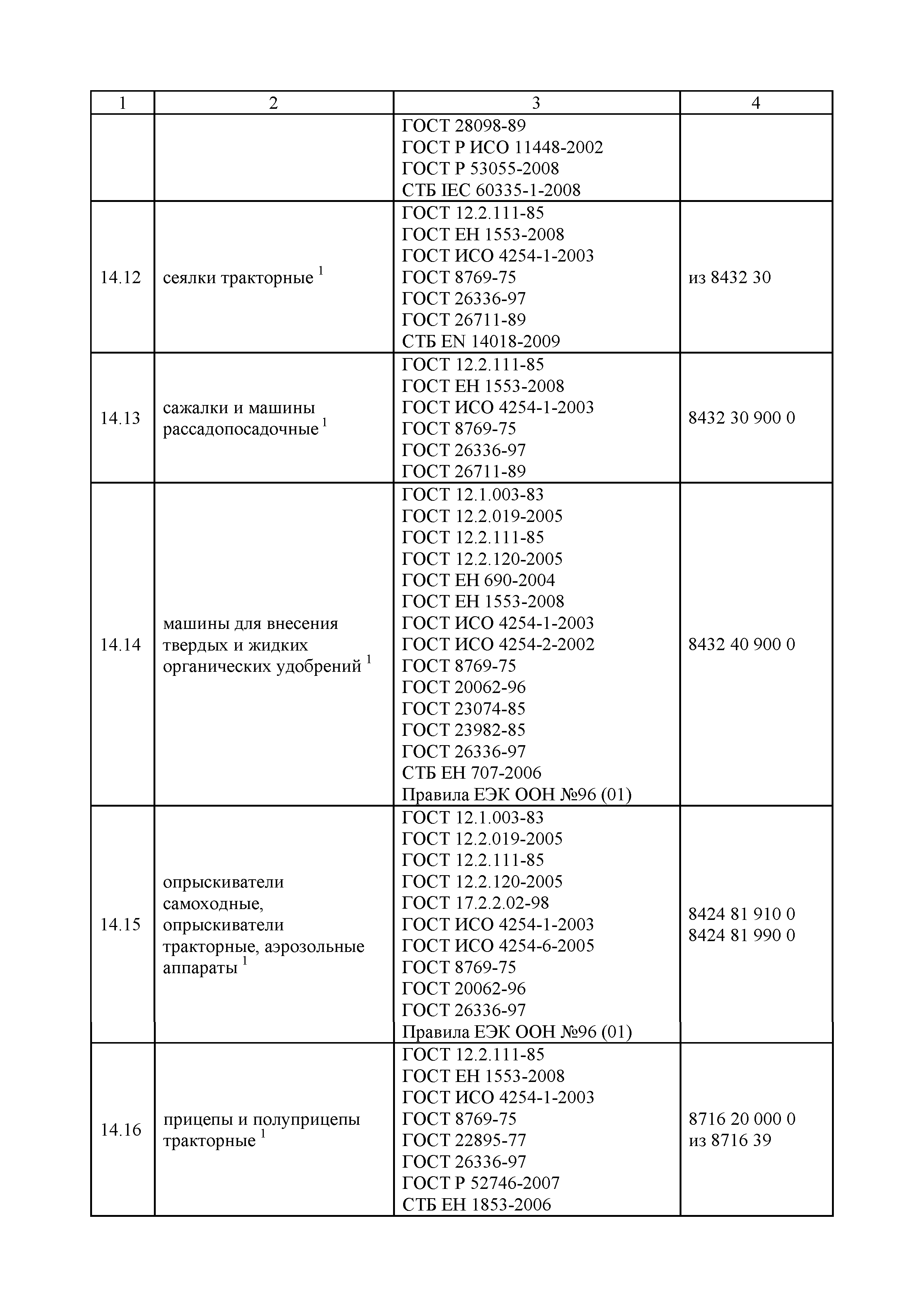 Решение 620