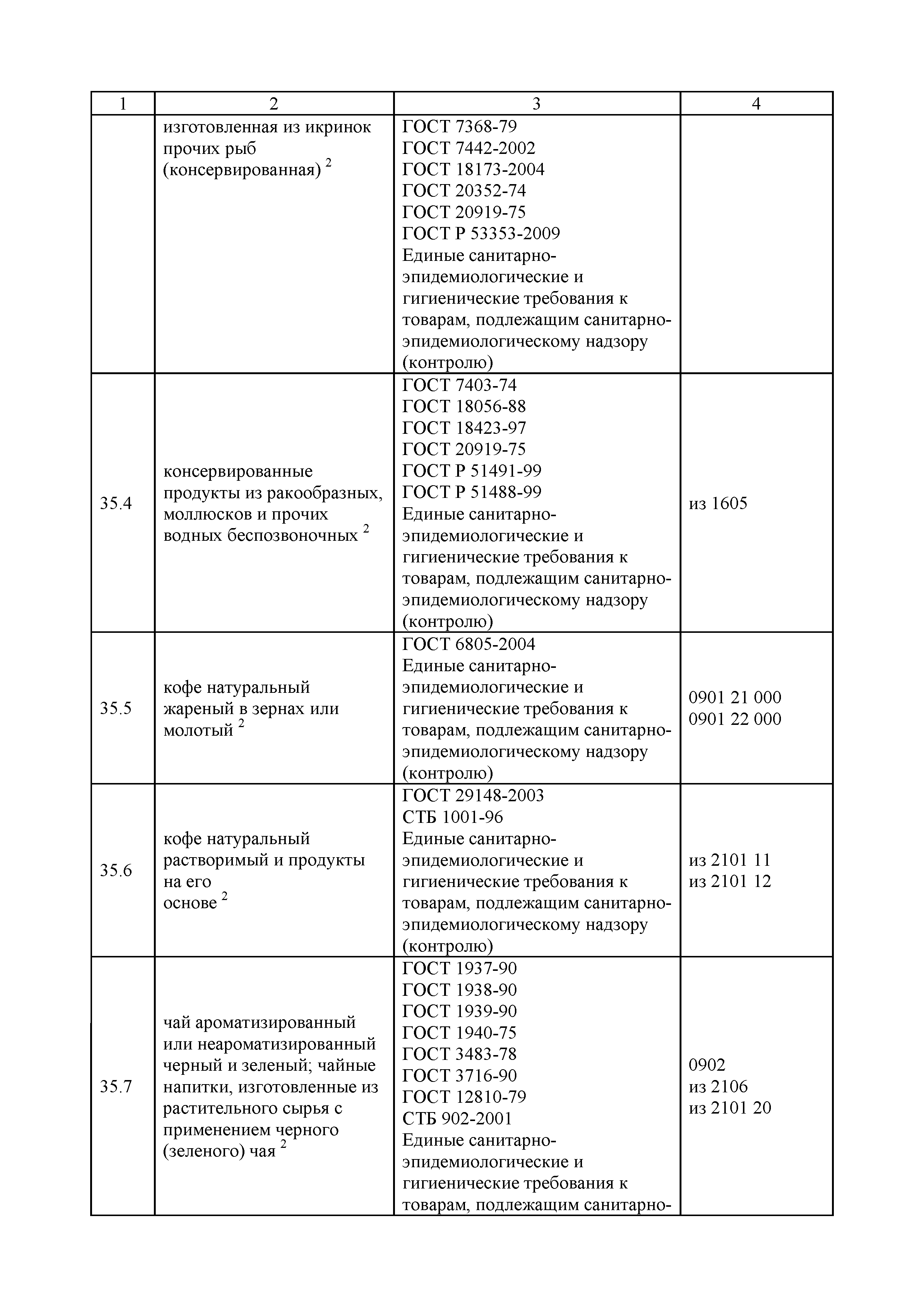 Решение 620