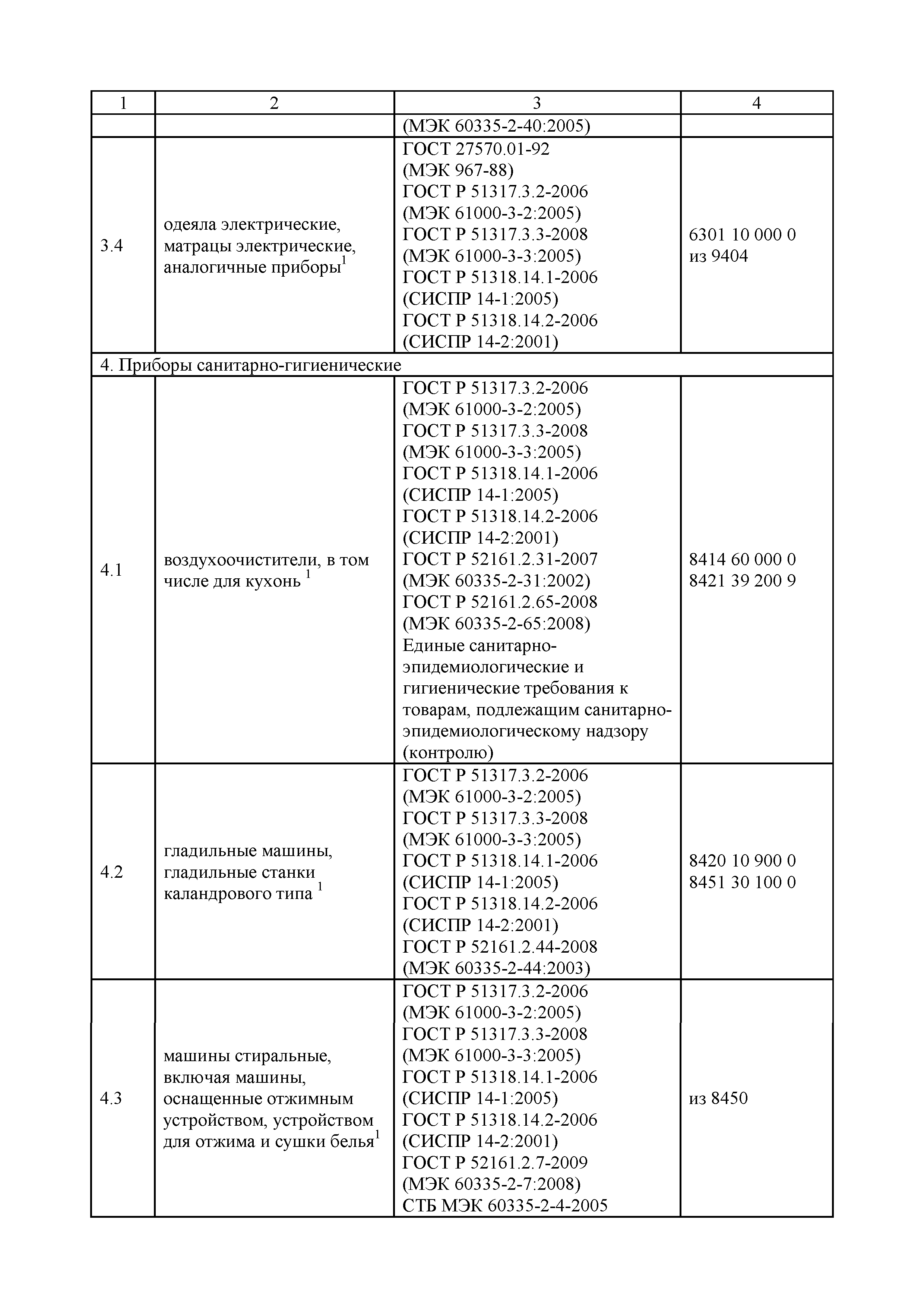 Решение 620