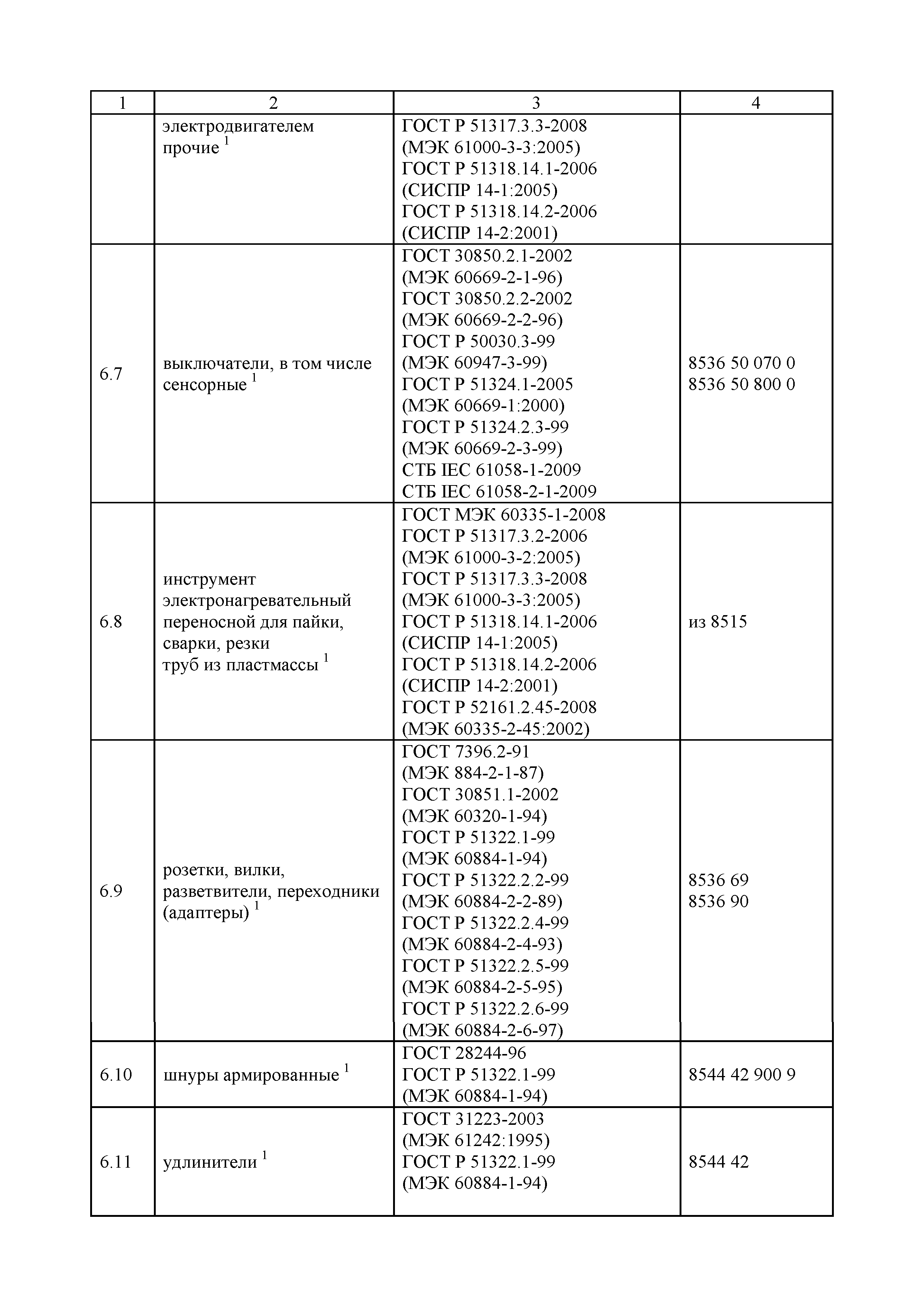 Решение 620