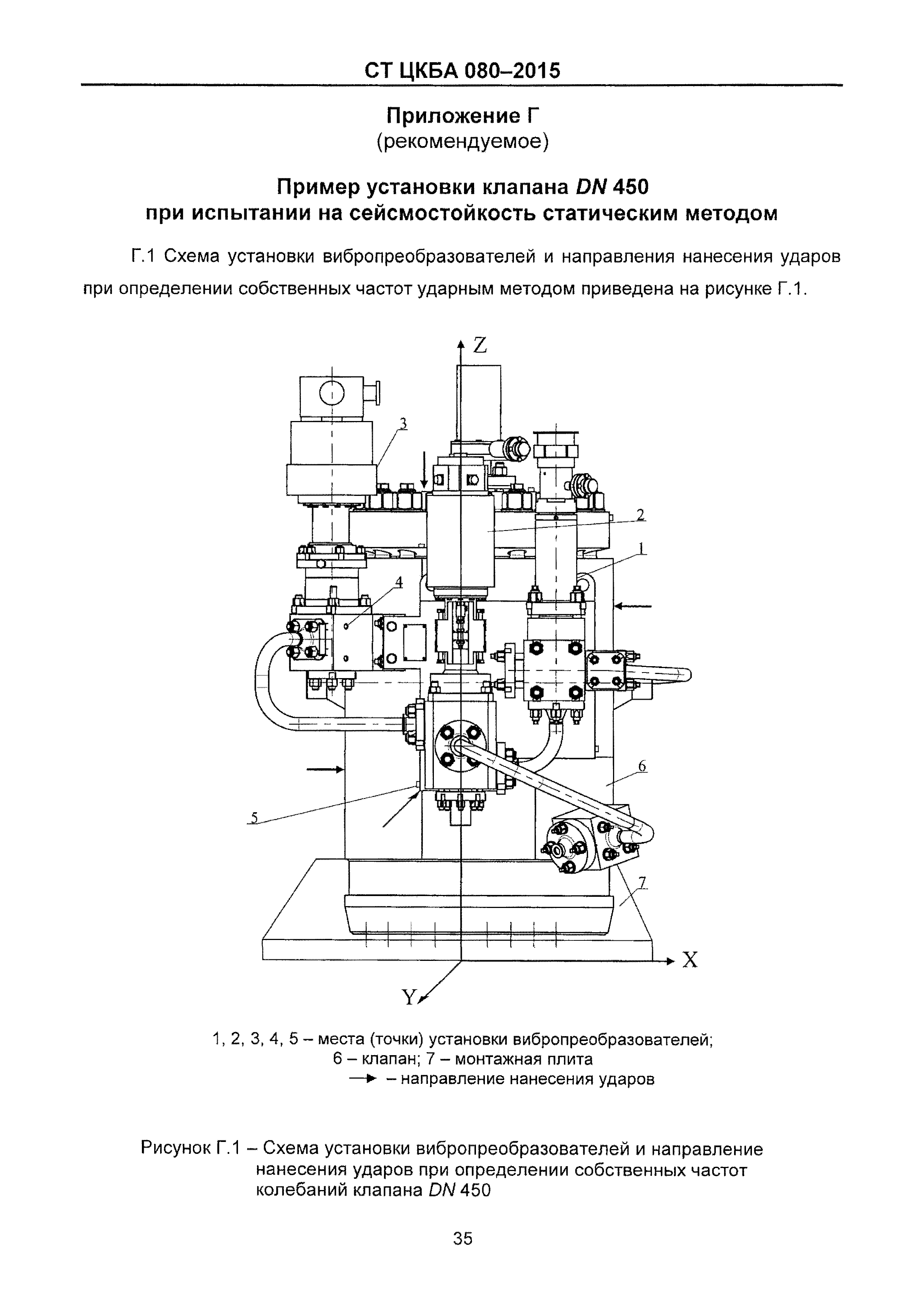 СТ ЦКБА 080-2015