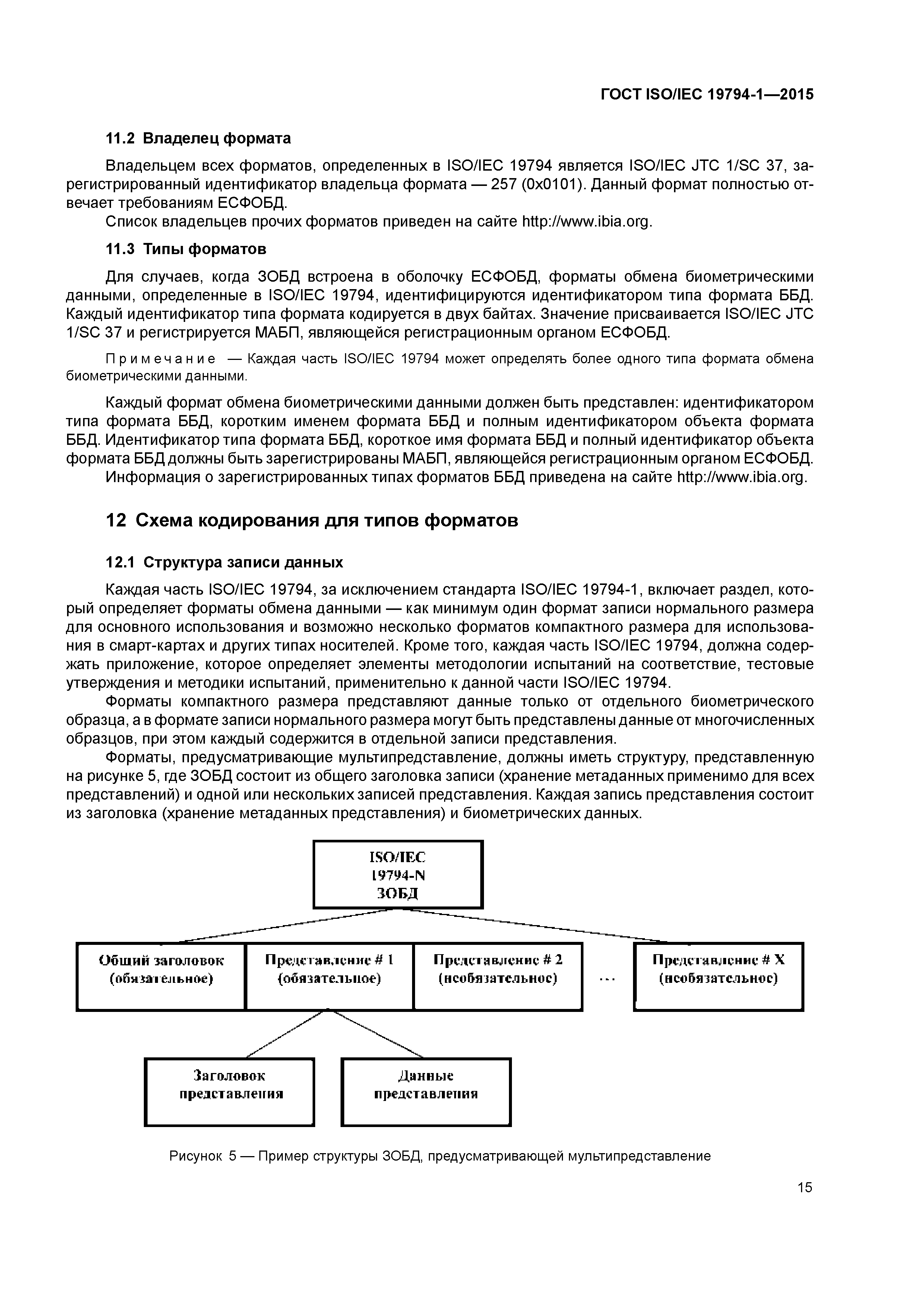 ГОСТ ISO/IEC 19794-1-2015