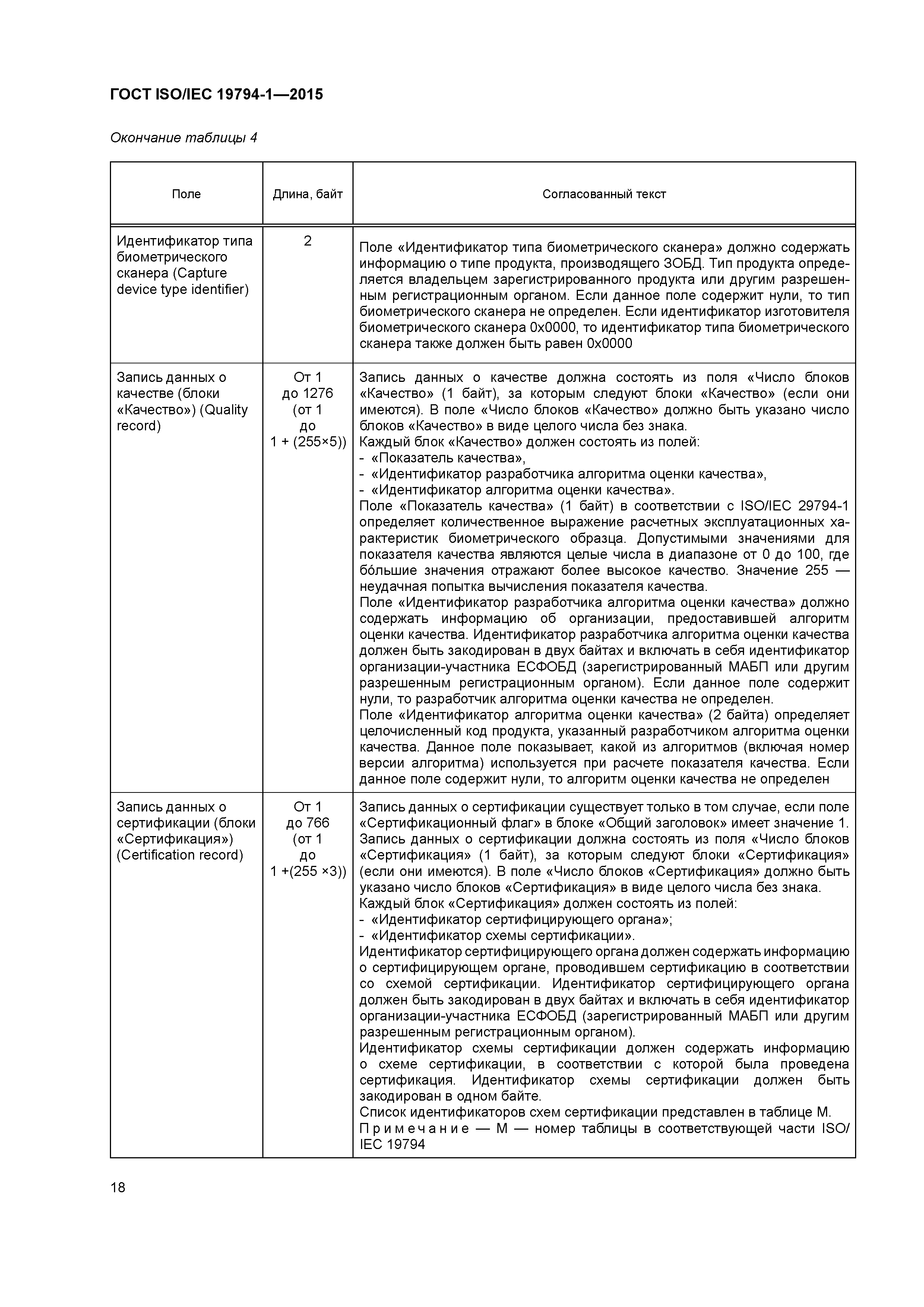 ГОСТ ISO/IEC 19794-1-2015