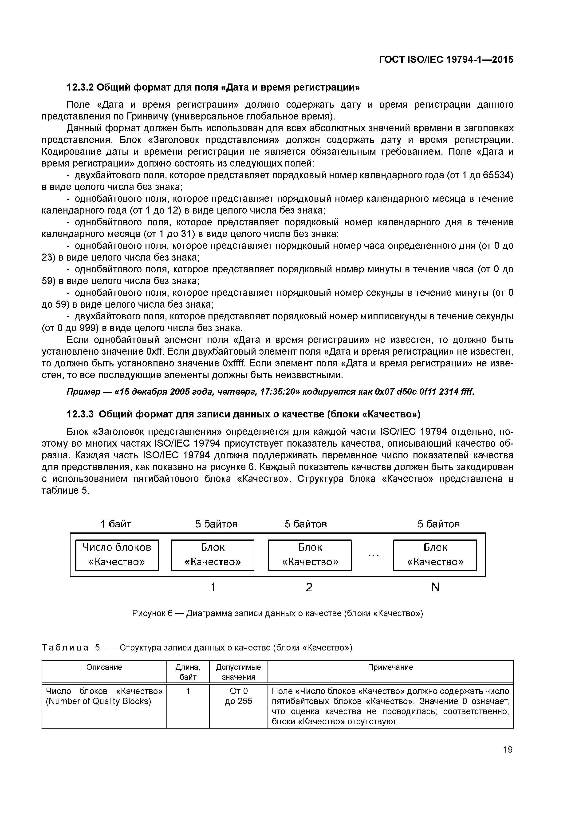 ГОСТ ISO/IEC 19794-1-2015