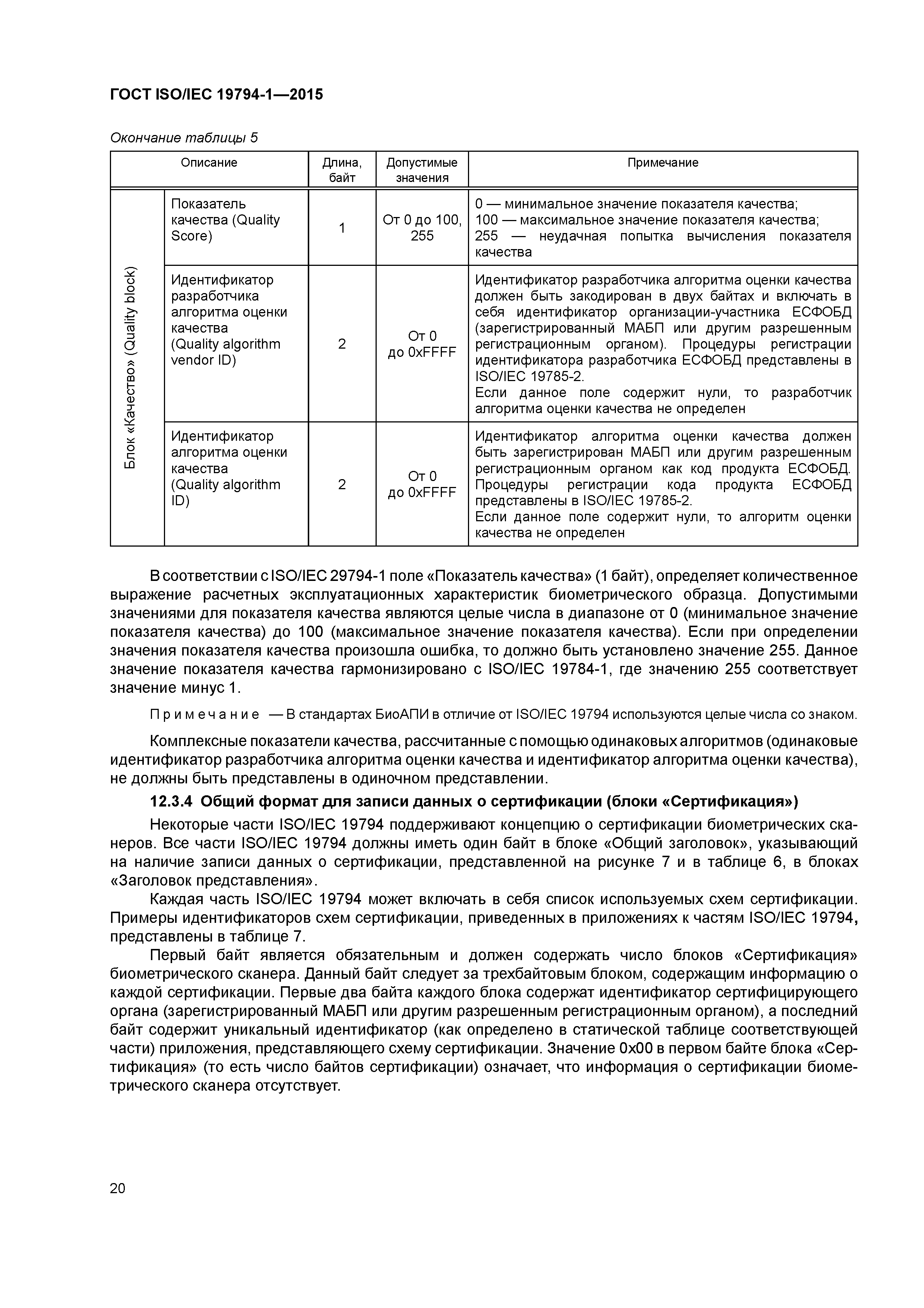 ГОСТ ISO/IEC 19794-1-2015