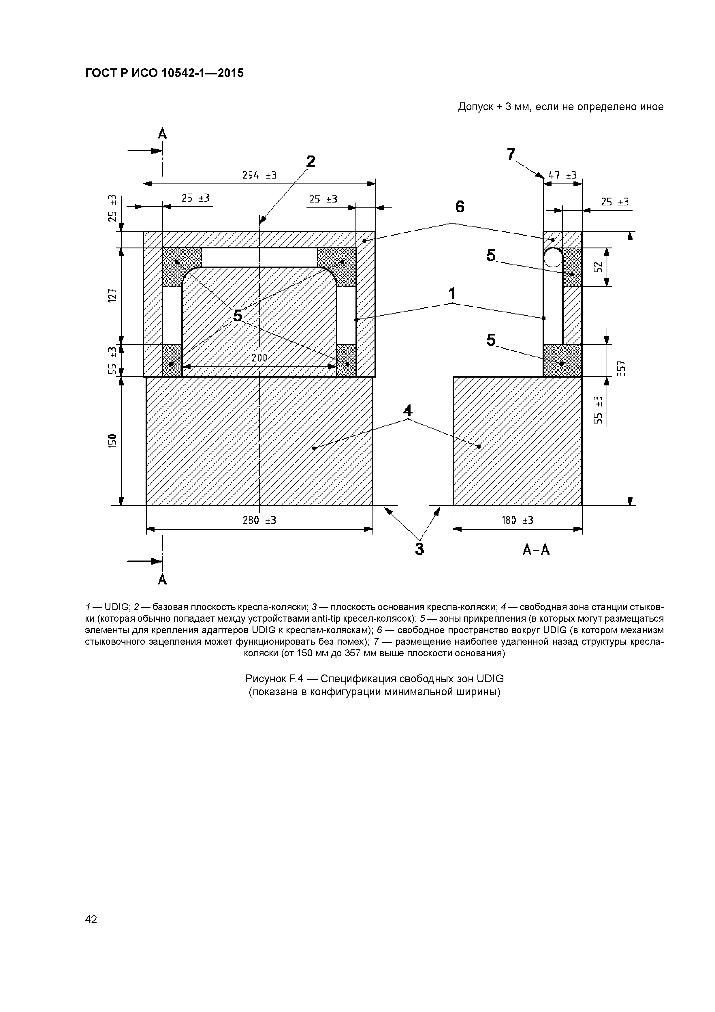 ГОСТ Р ИСО 10542-1-2015