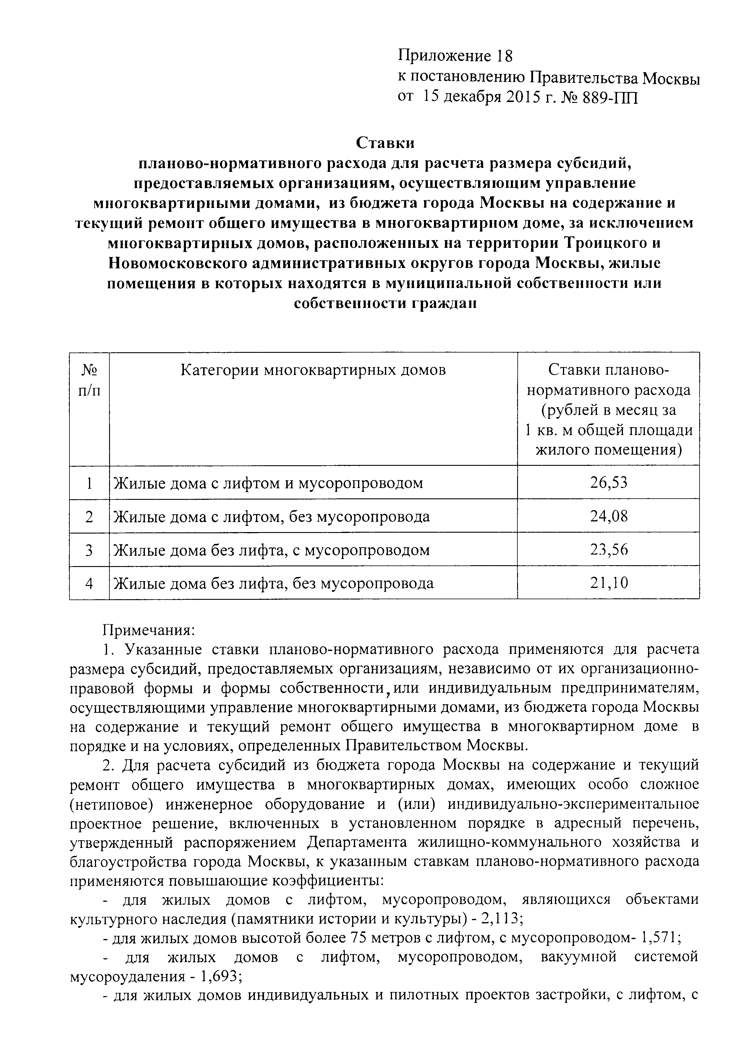 Скачать Постановление 889-ПП Об утверждении цен, ставок и тарифов на  жилищно-коммунальные услуги для населения