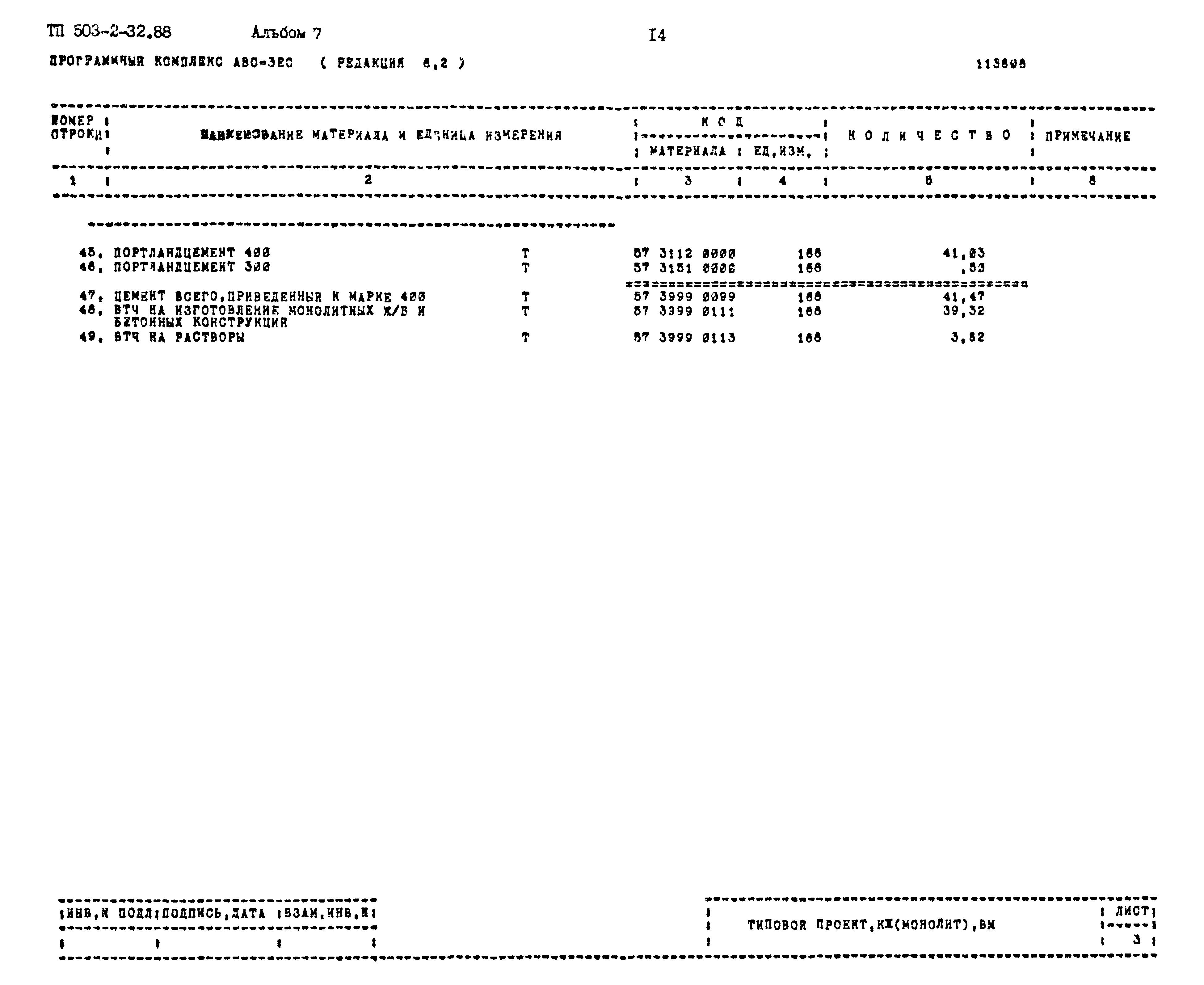 Типовой проект 503-2-32.88