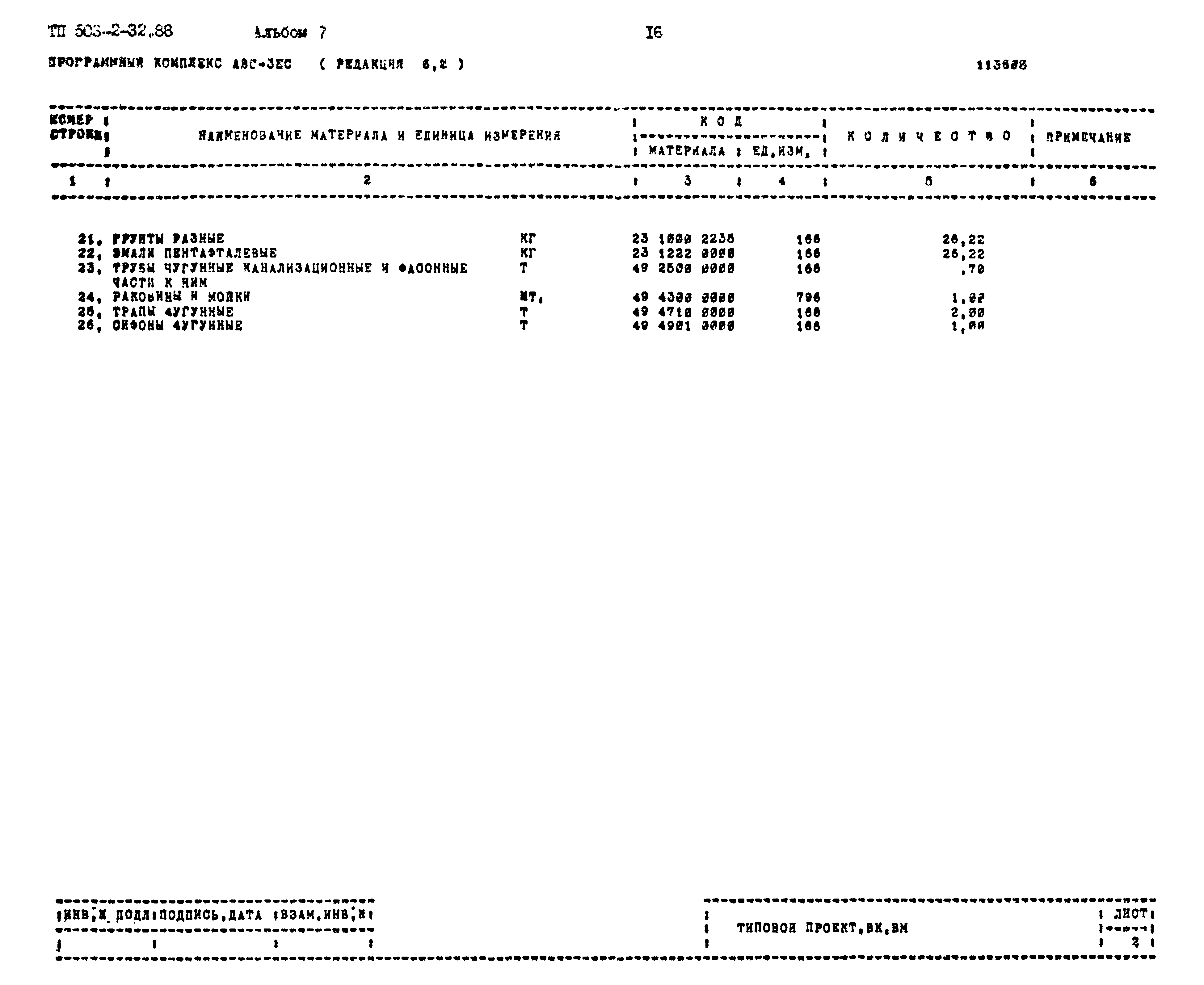 Типовой проект 503-2-32.88