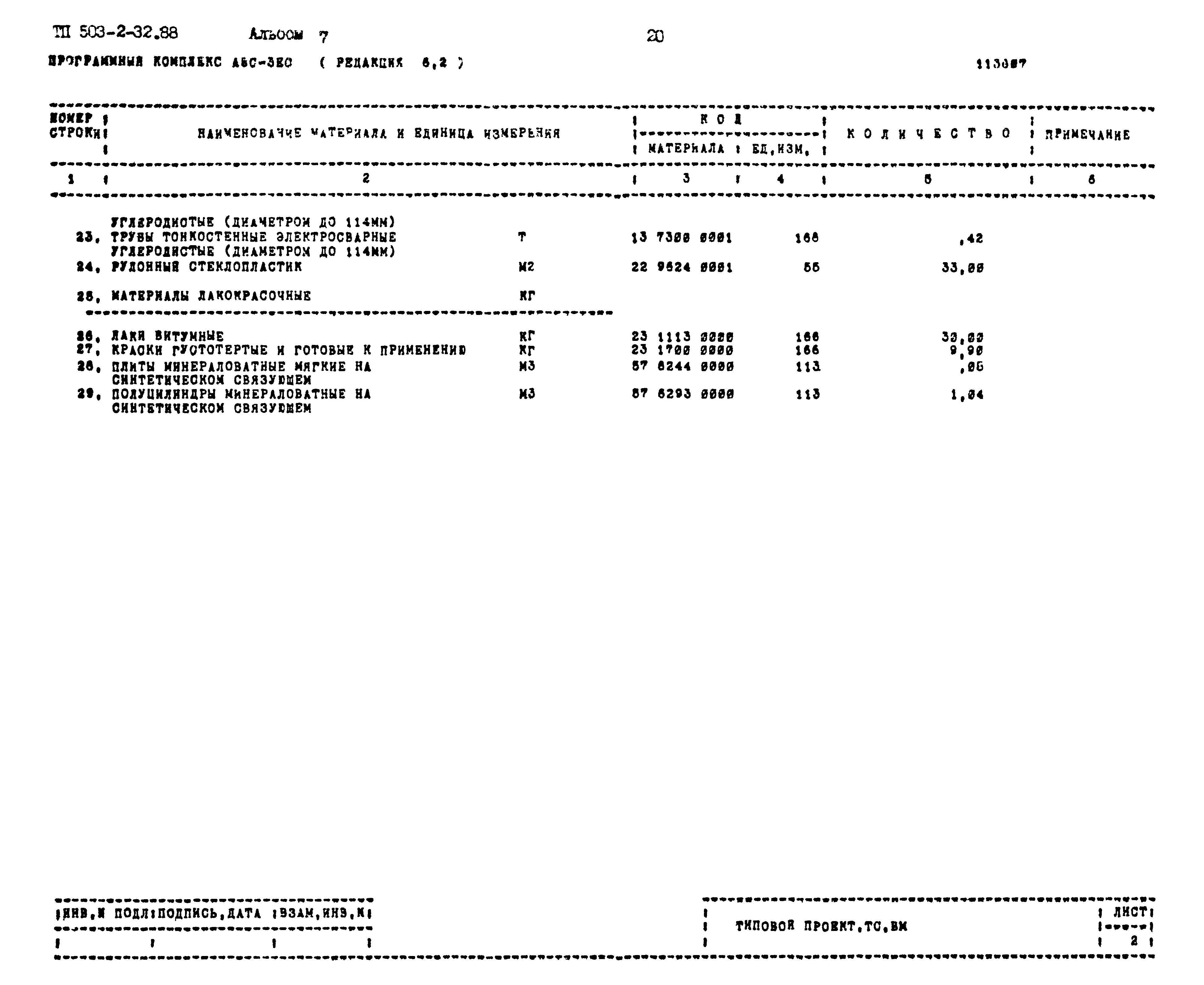 Типовой проект 503-2-32.88