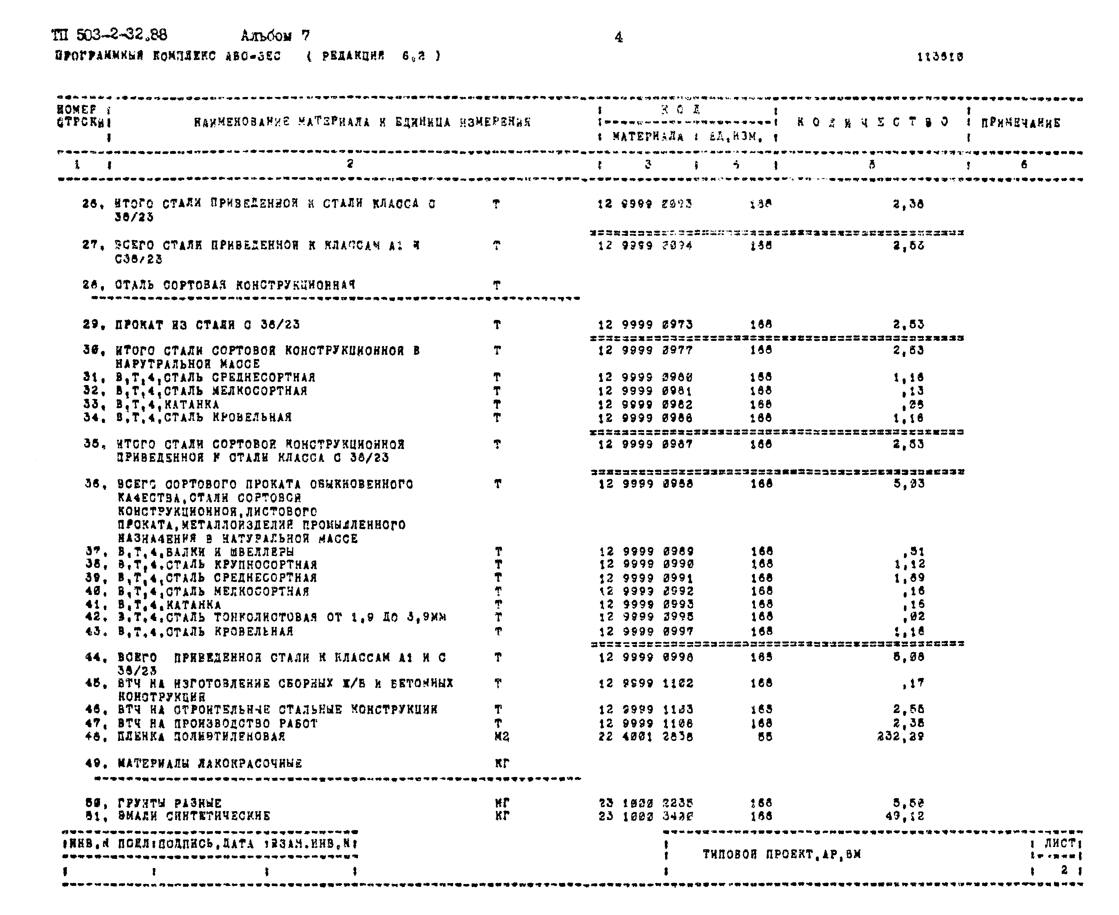 Типовой проект 503-2-32.88