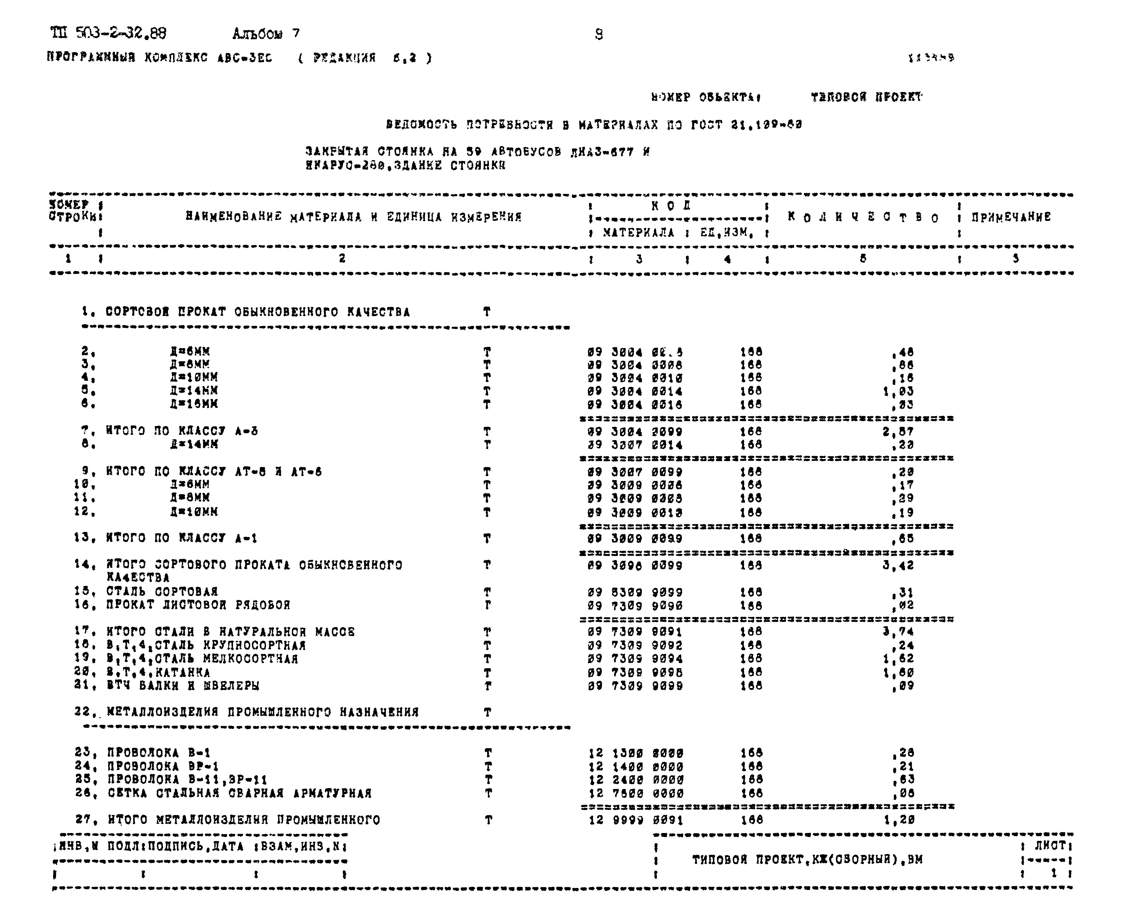 Типовой проект 503-2-32.88