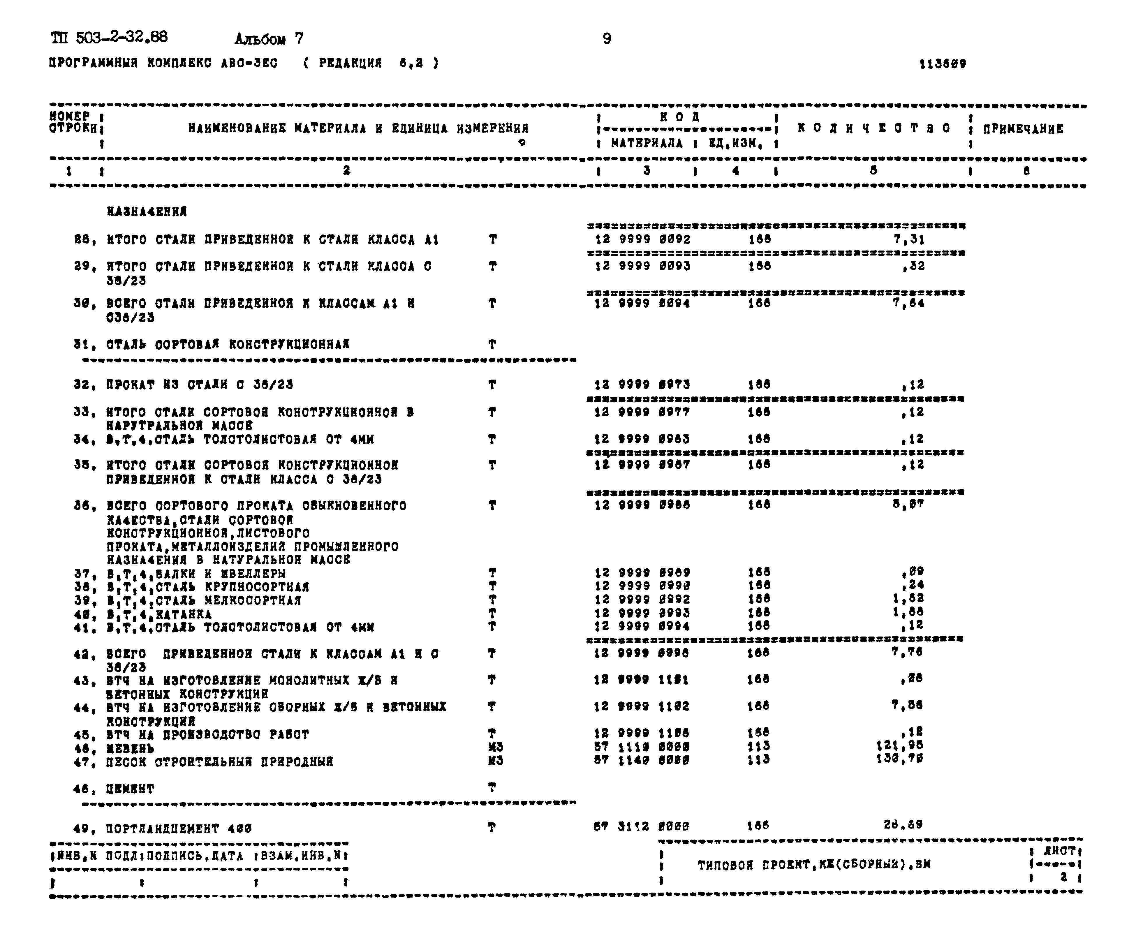 Типовой проект 503-2-32.88