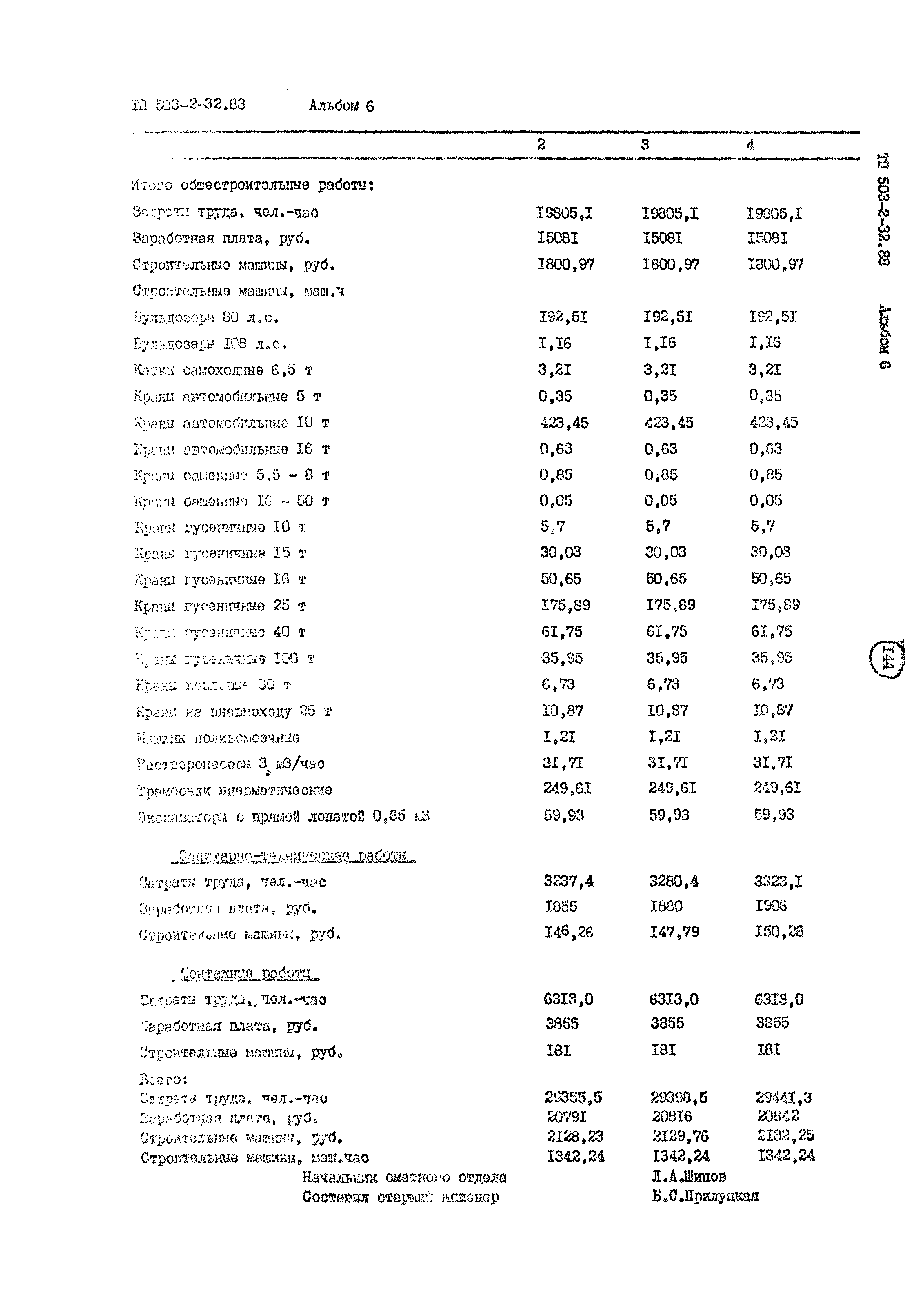 Типовой проект 503-2-32.88