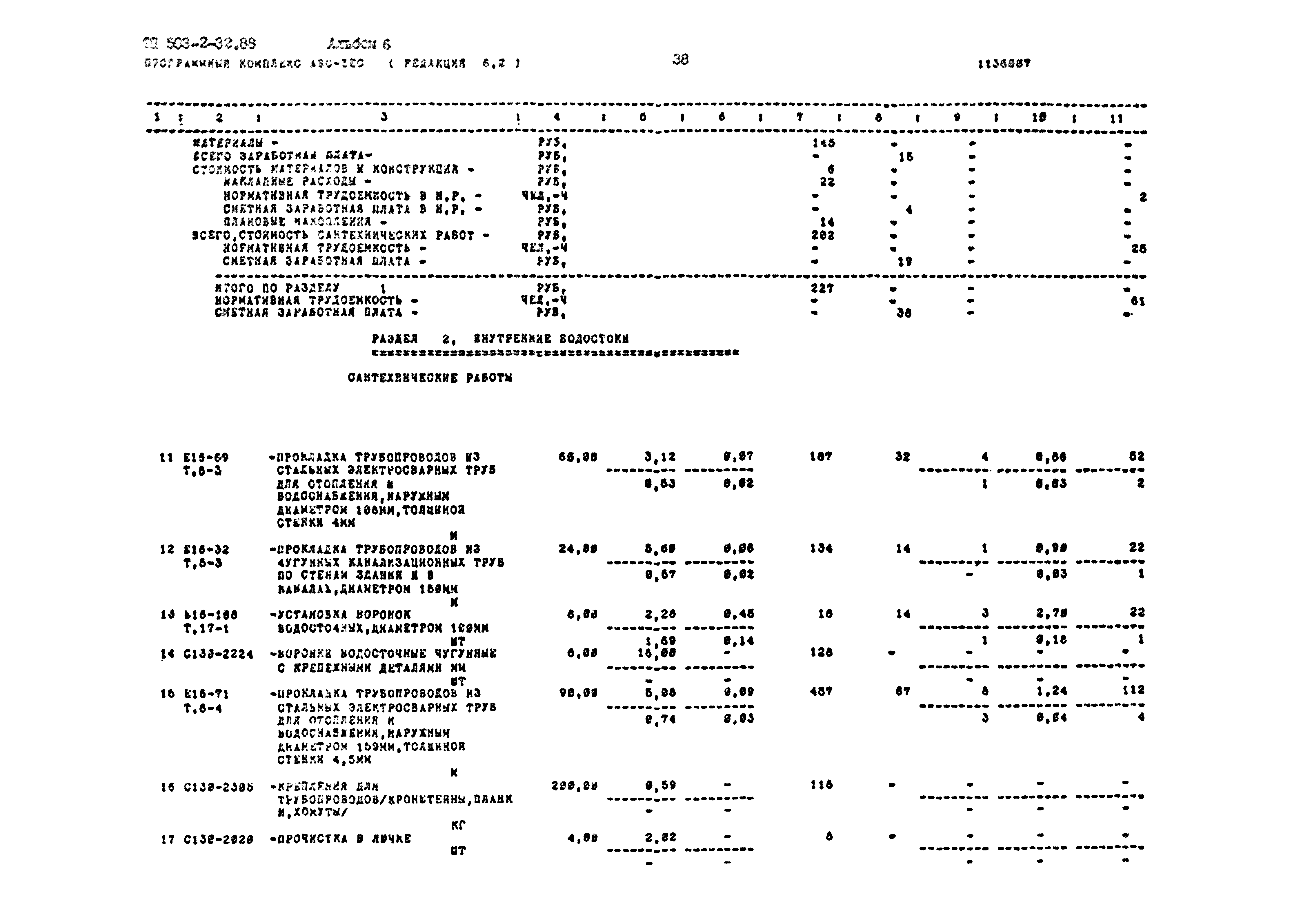 Типовой проект 503-2-32.88